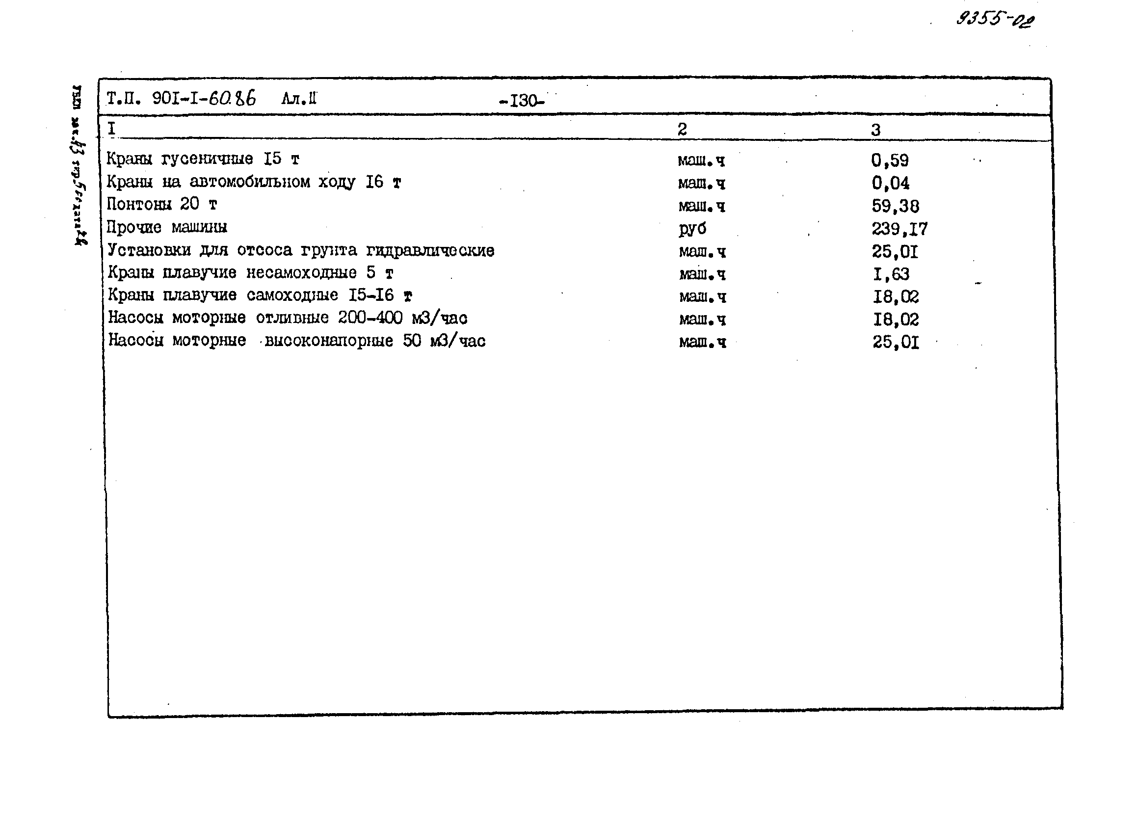 Типовой проект 901-1-60.86