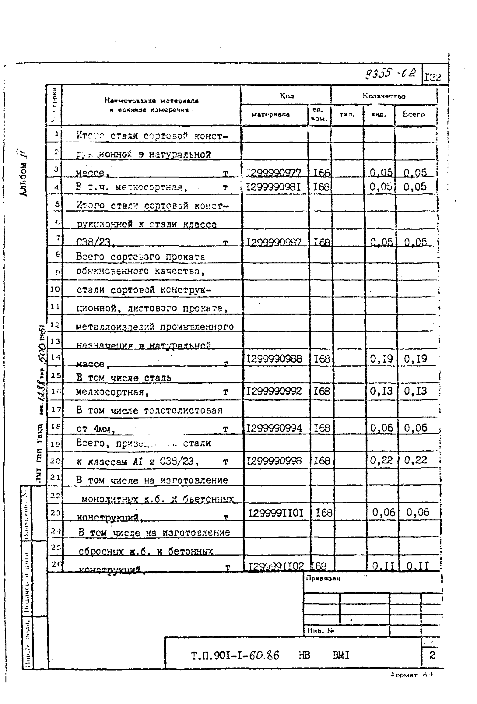 Типовой проект 901-1-60.86