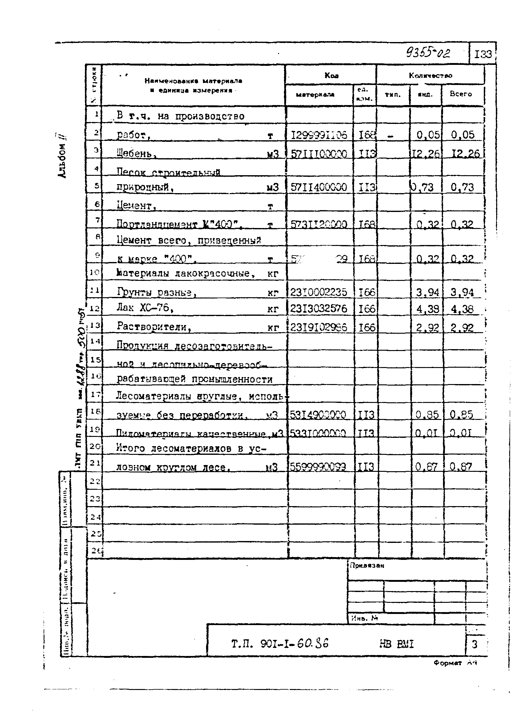 Типовой проект 901-1-60.86