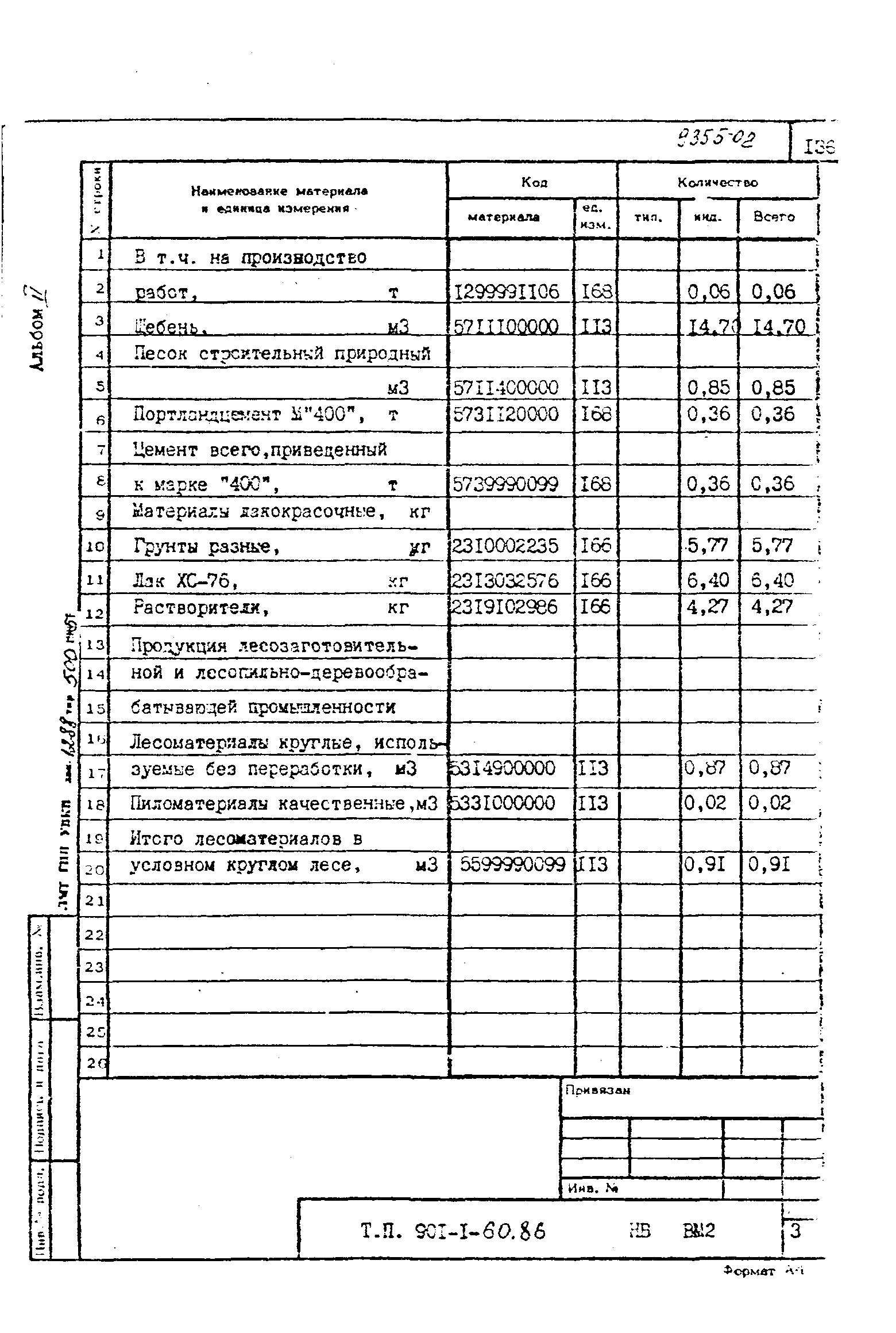 Типовой проект 901-1-60.86