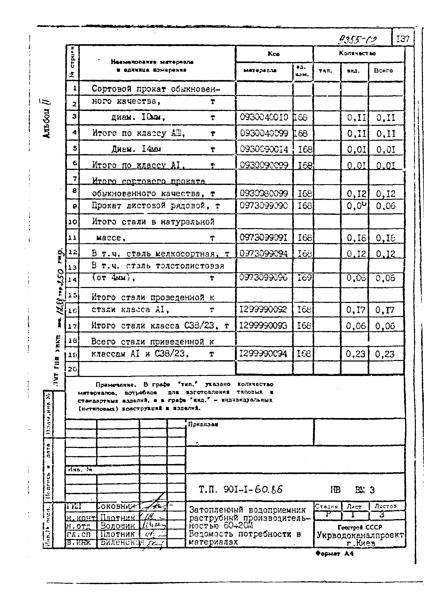 Типовой проект 901-1-60.86