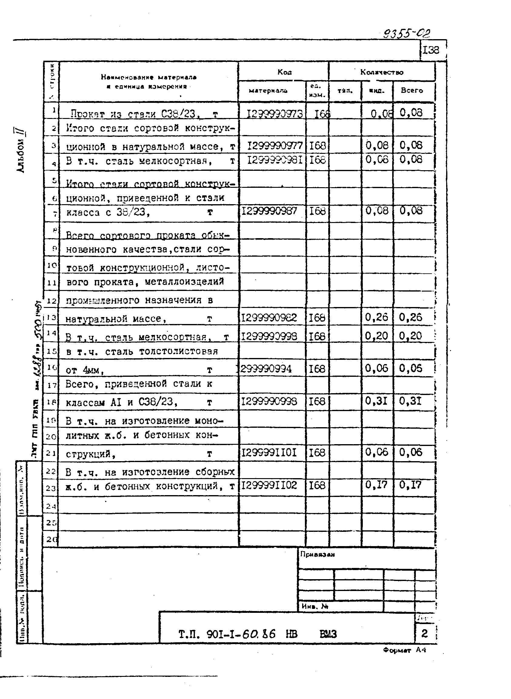 Типовой проект 901-1-60.86