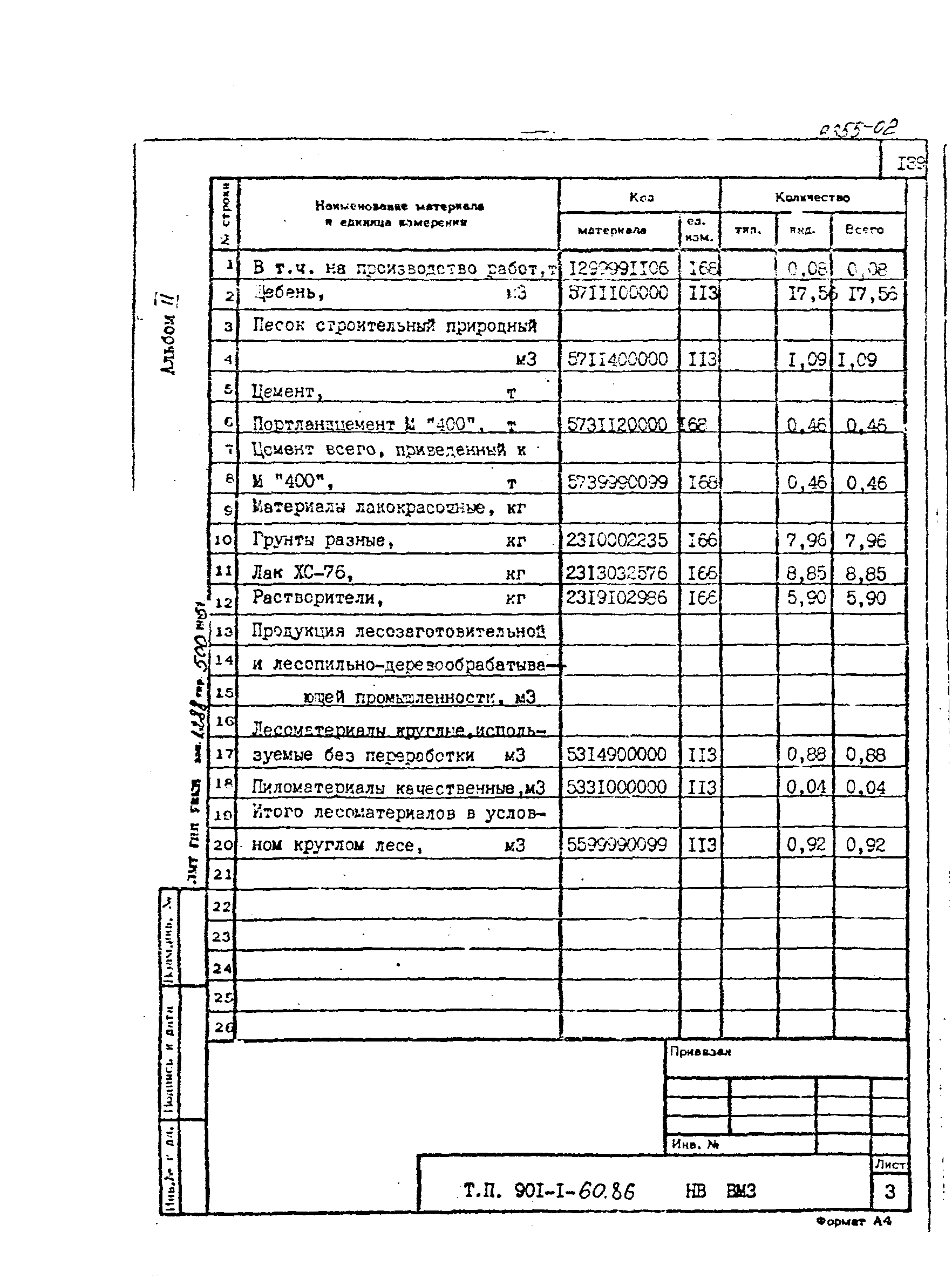 Типовой проект 901-1-60.86