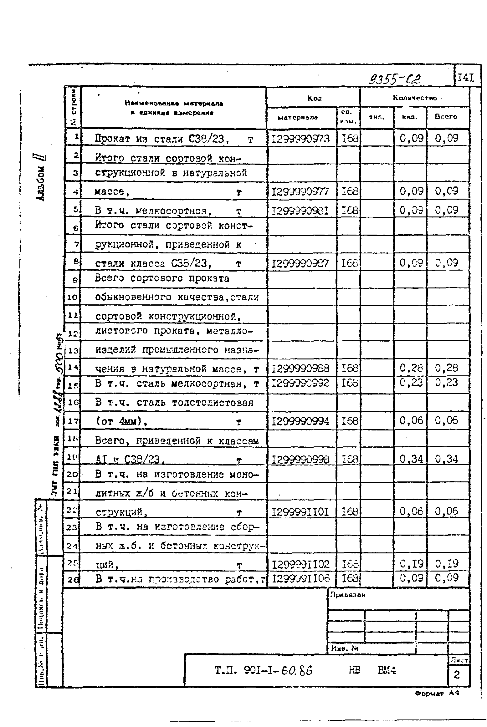 Типовой проект 901-1-60.86