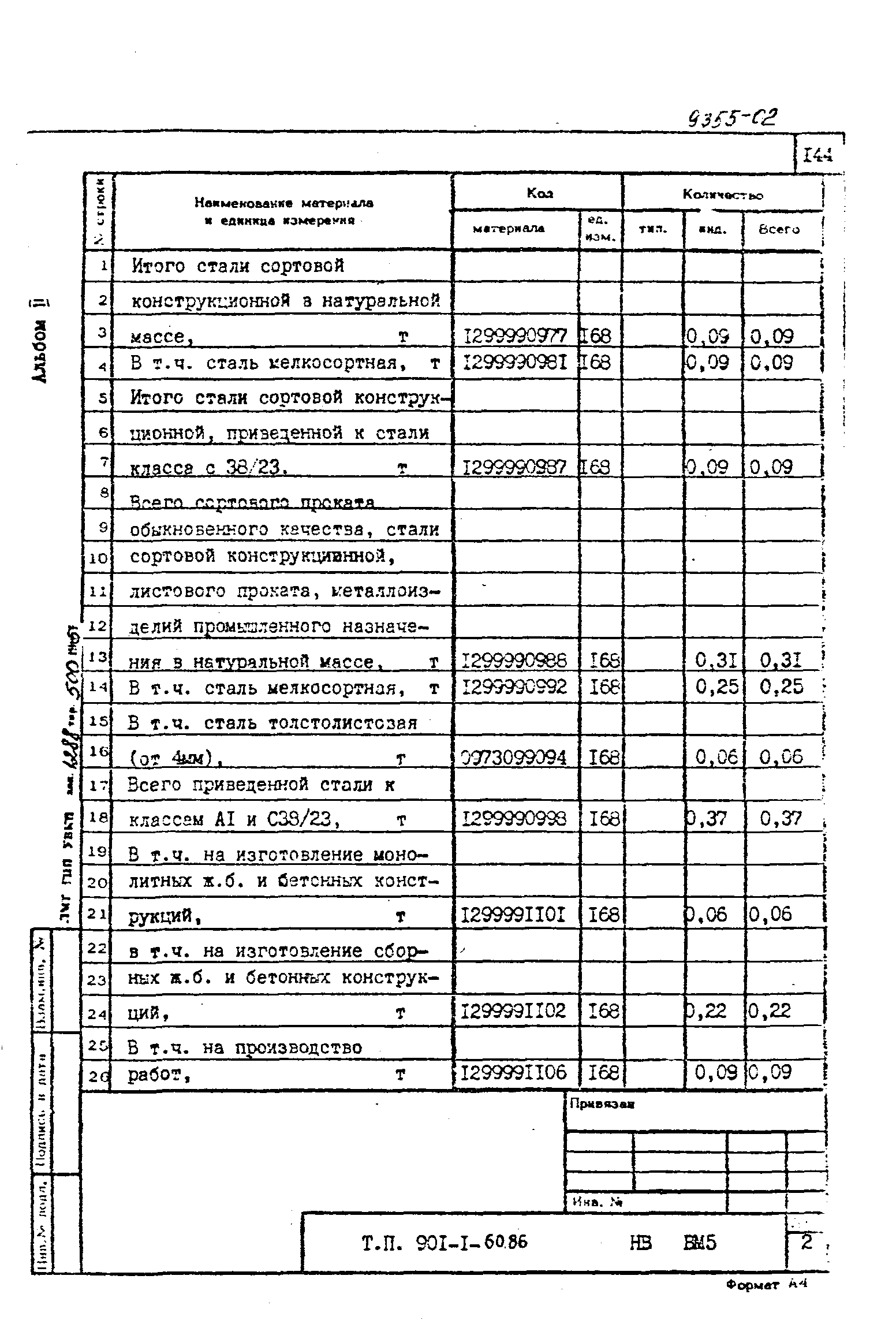 Типовой проект 901-1-60.86