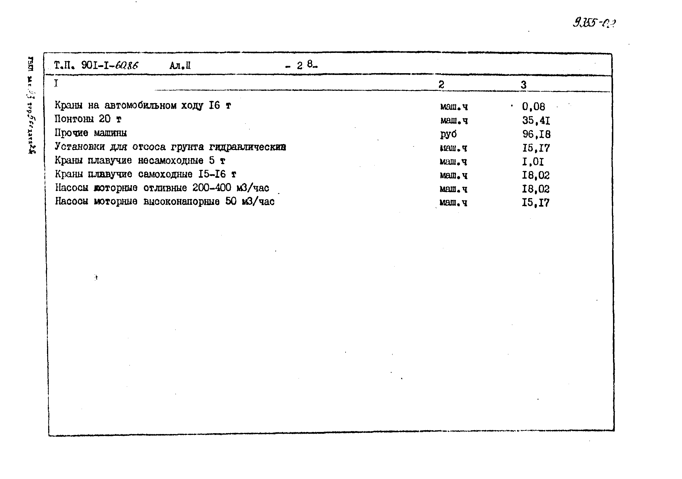 Типовой проект 901-1-60.86