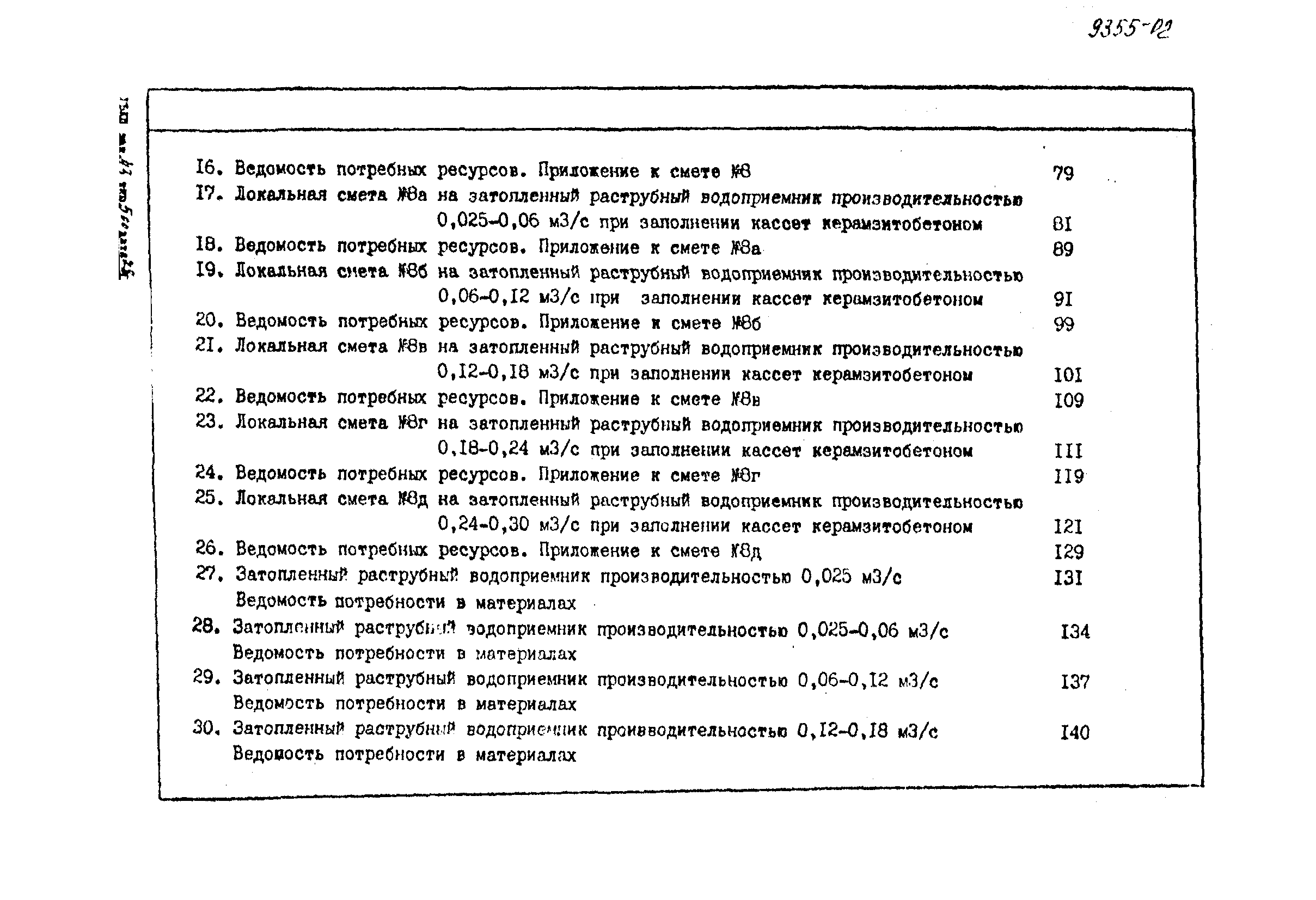 Типовой проект 901-1-60.86