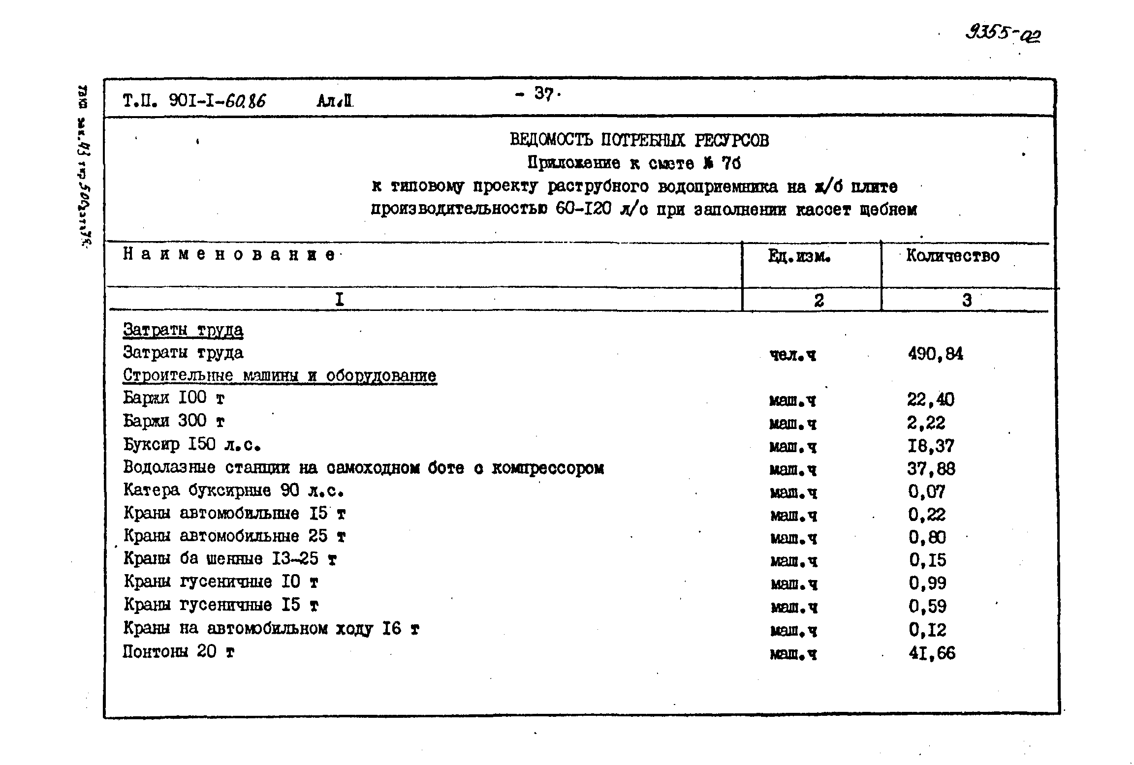 Типовой проект 901-1-60.86