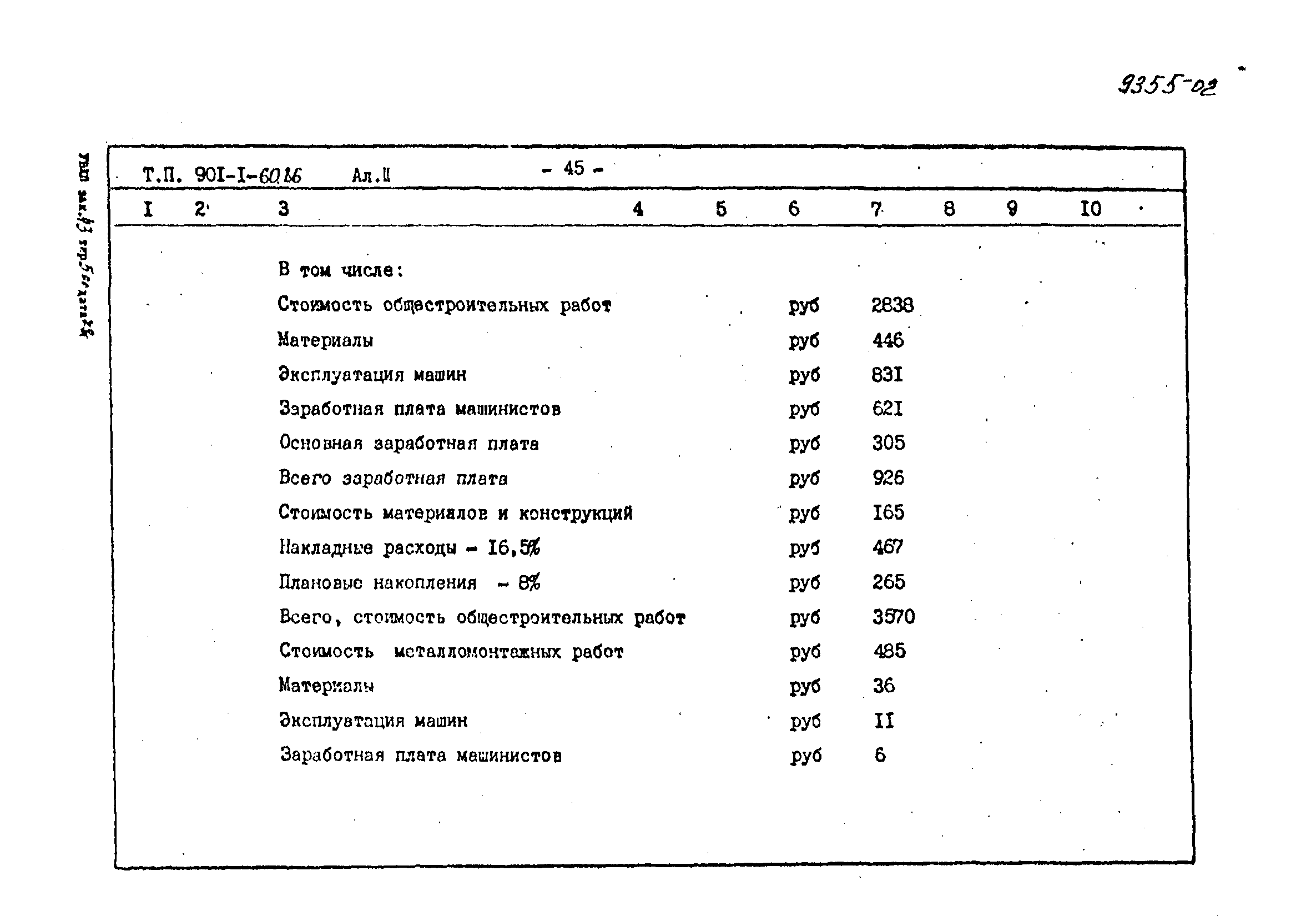 Типовой проект 901-1-60.86