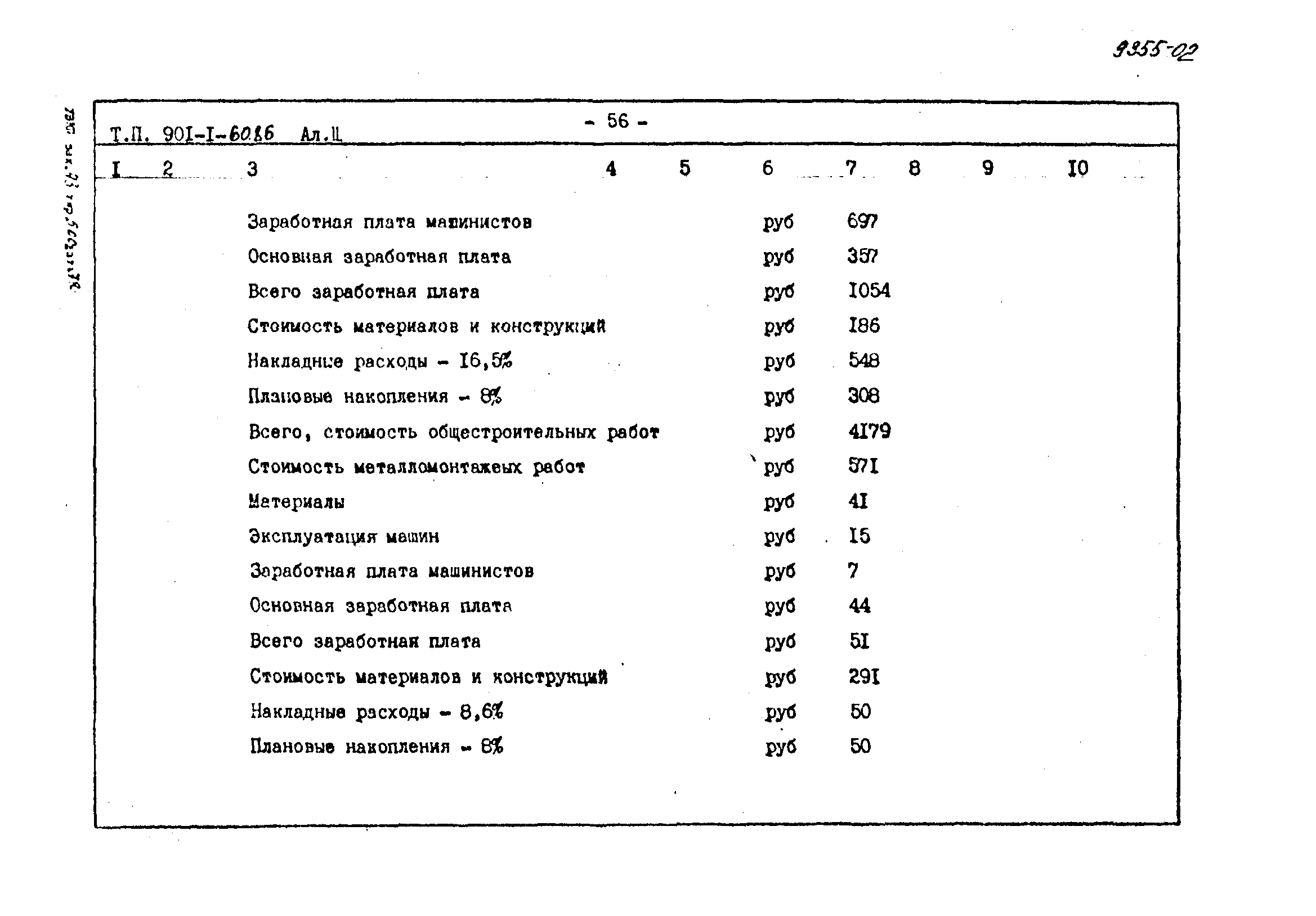 Типовой проект 901-1-60.86