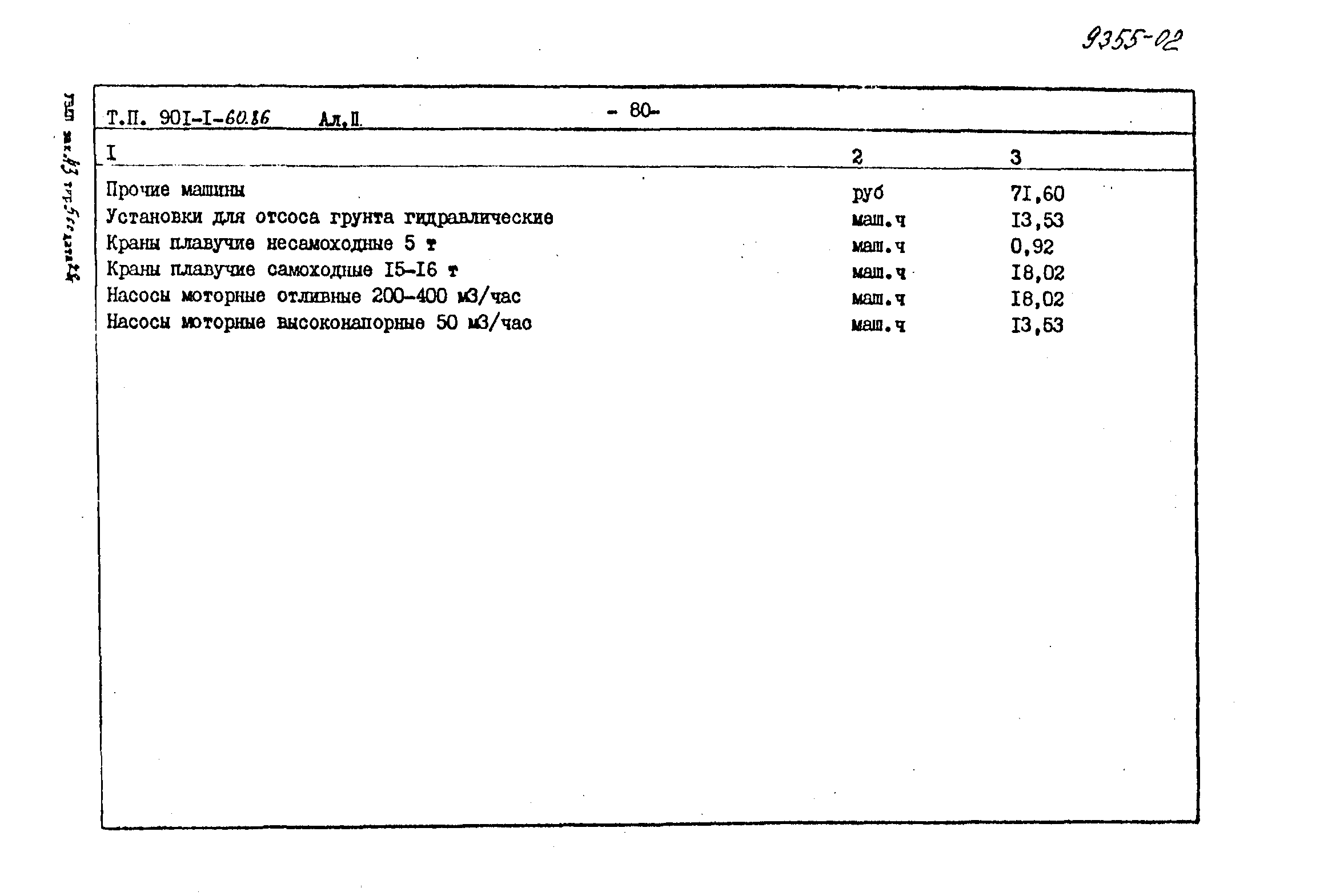 Типовой проект 901-1-60.86