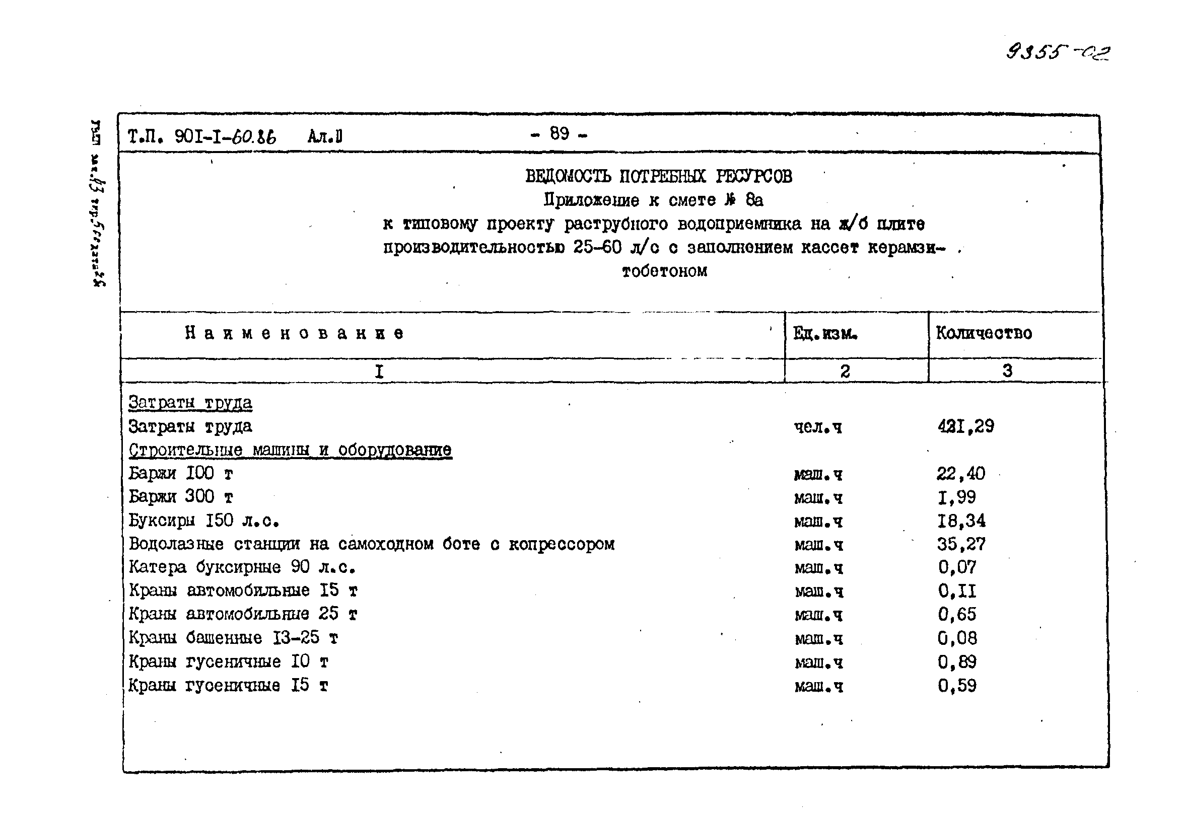 Типовой проект 901-1-60.86