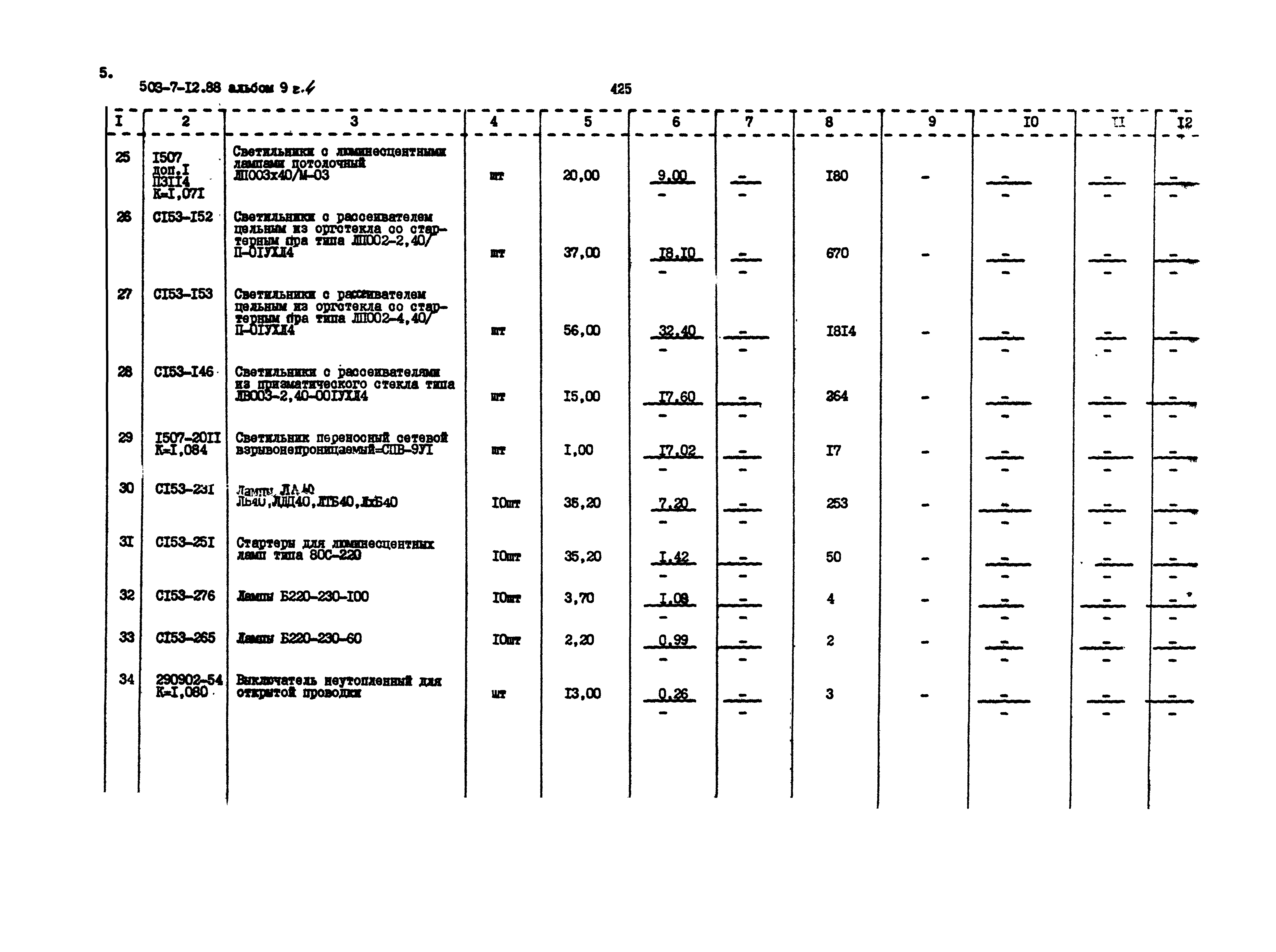 Типовой проект 503-7-12.88