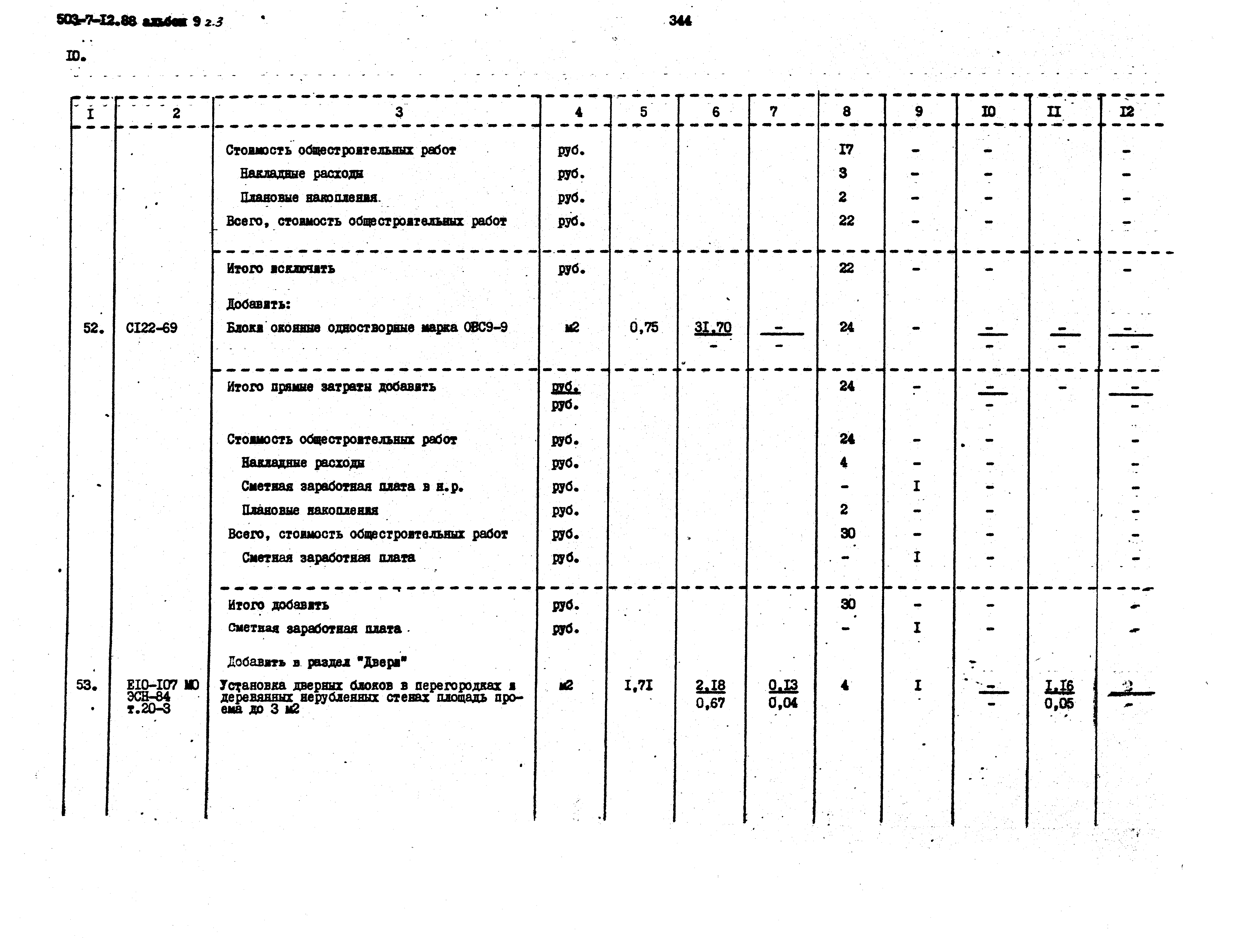 Типовой проект 503-7-12.88