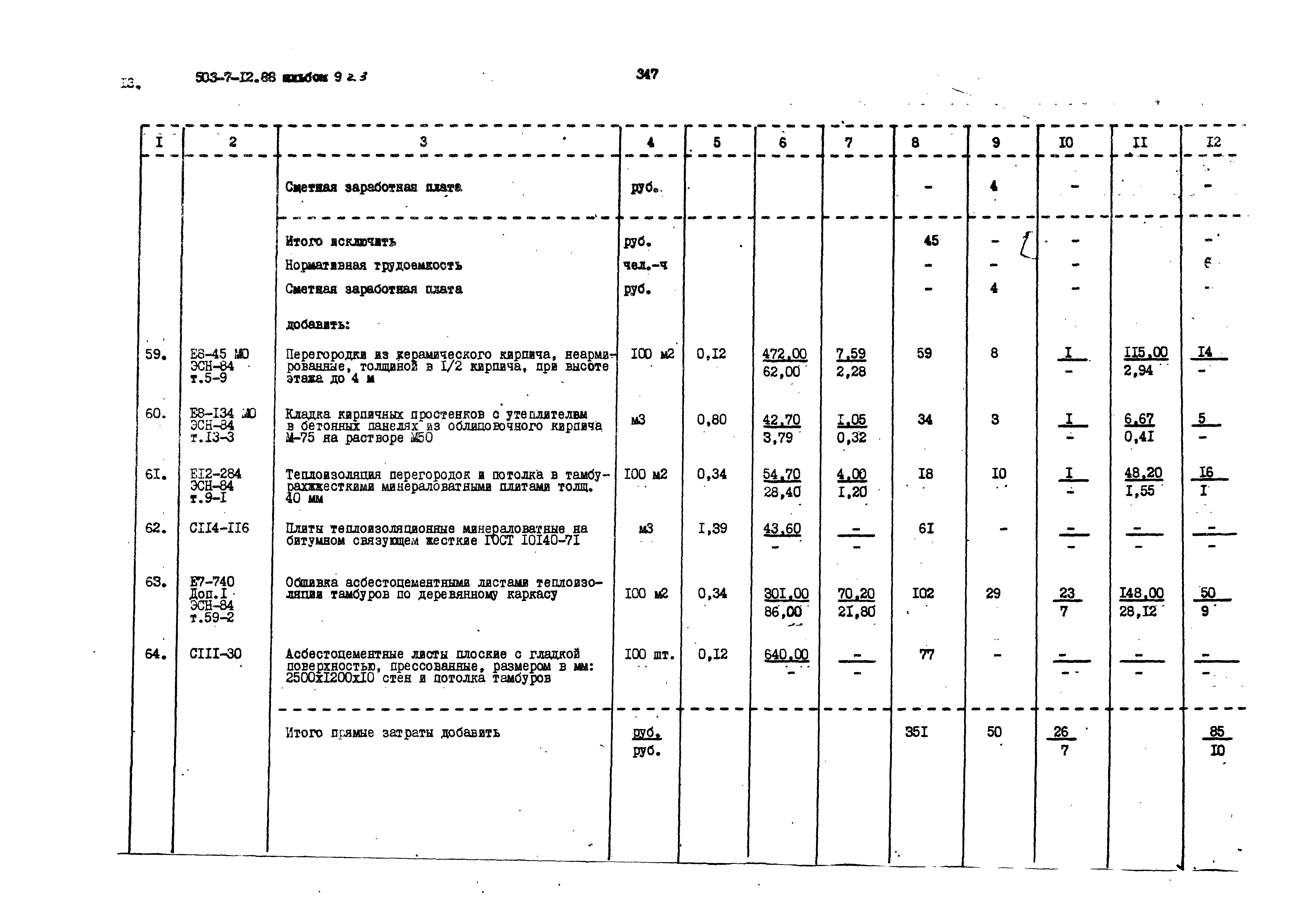 Типовой проект 503-7-12.88