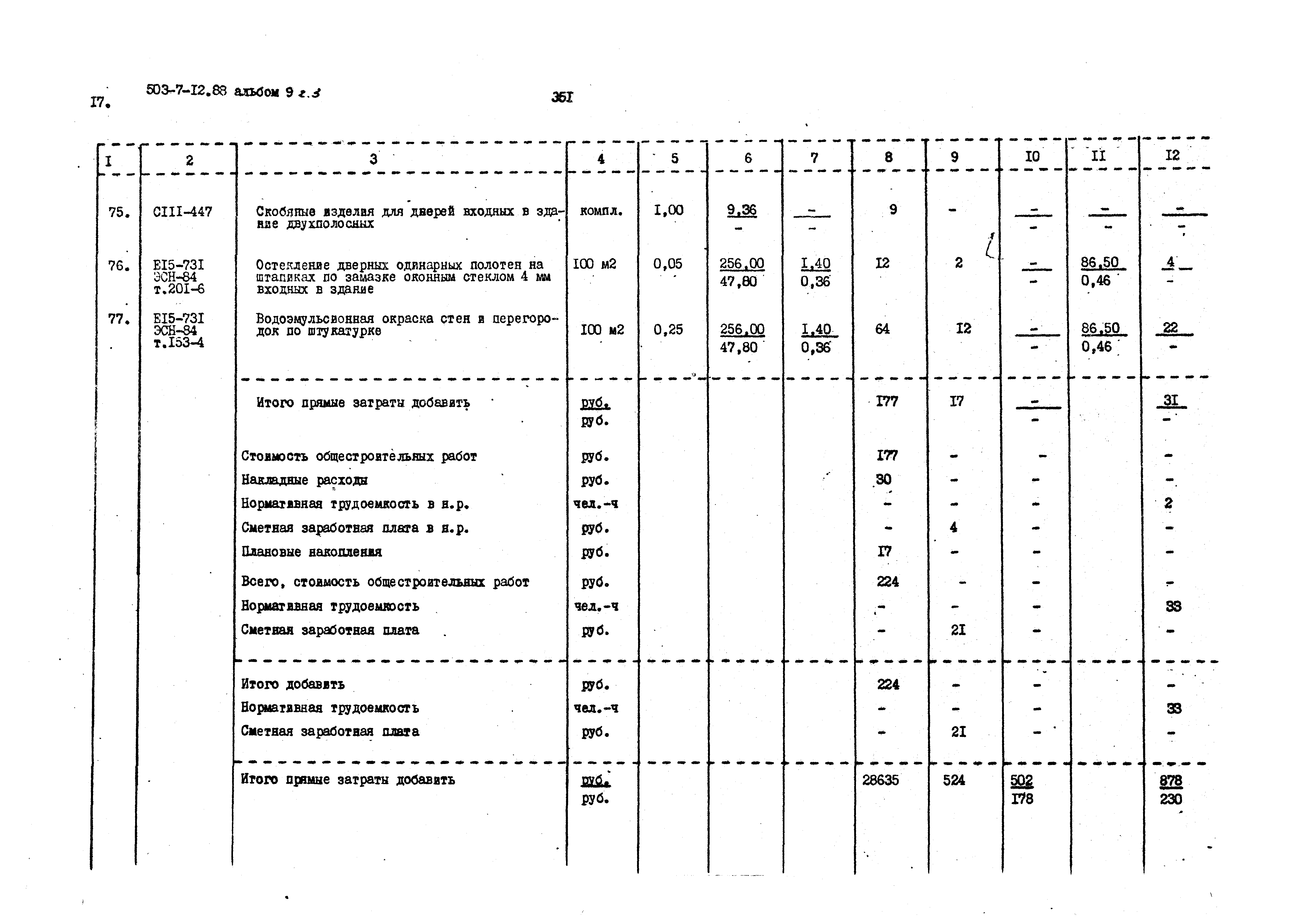 Типовой проект 503-7-12.88