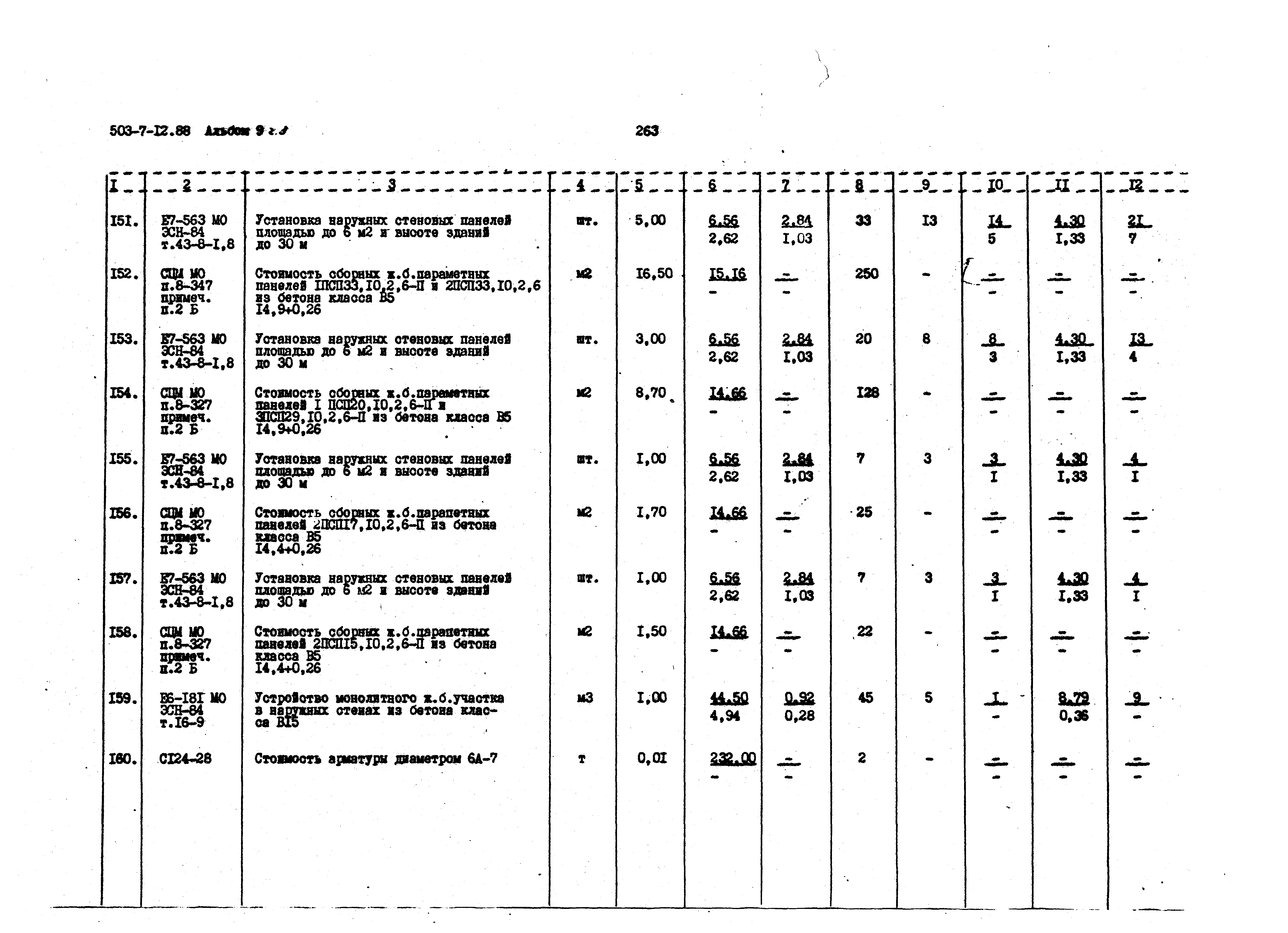 Типовой проект 503-7-12.88