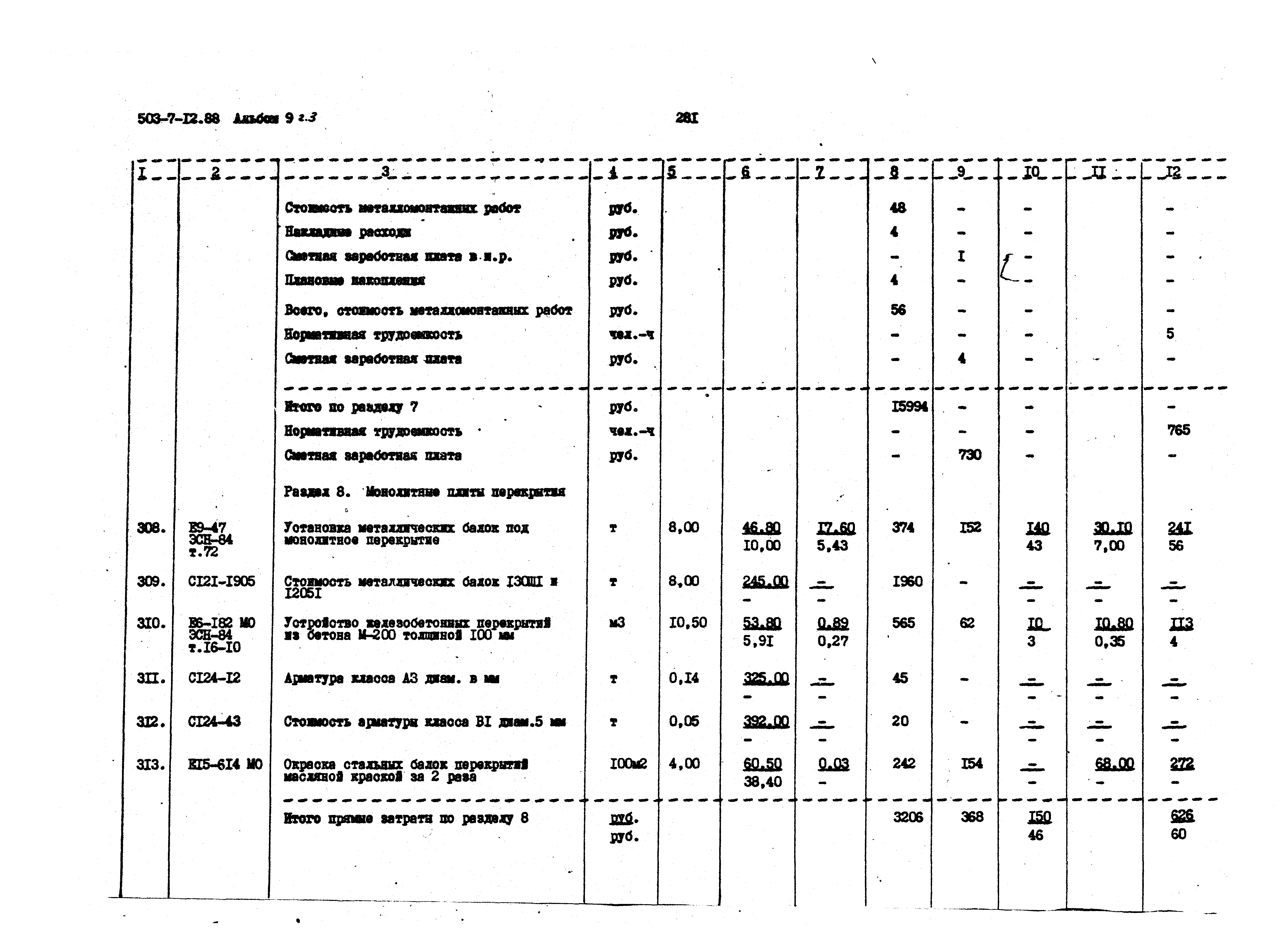 Типовой проект 503-7-12.88