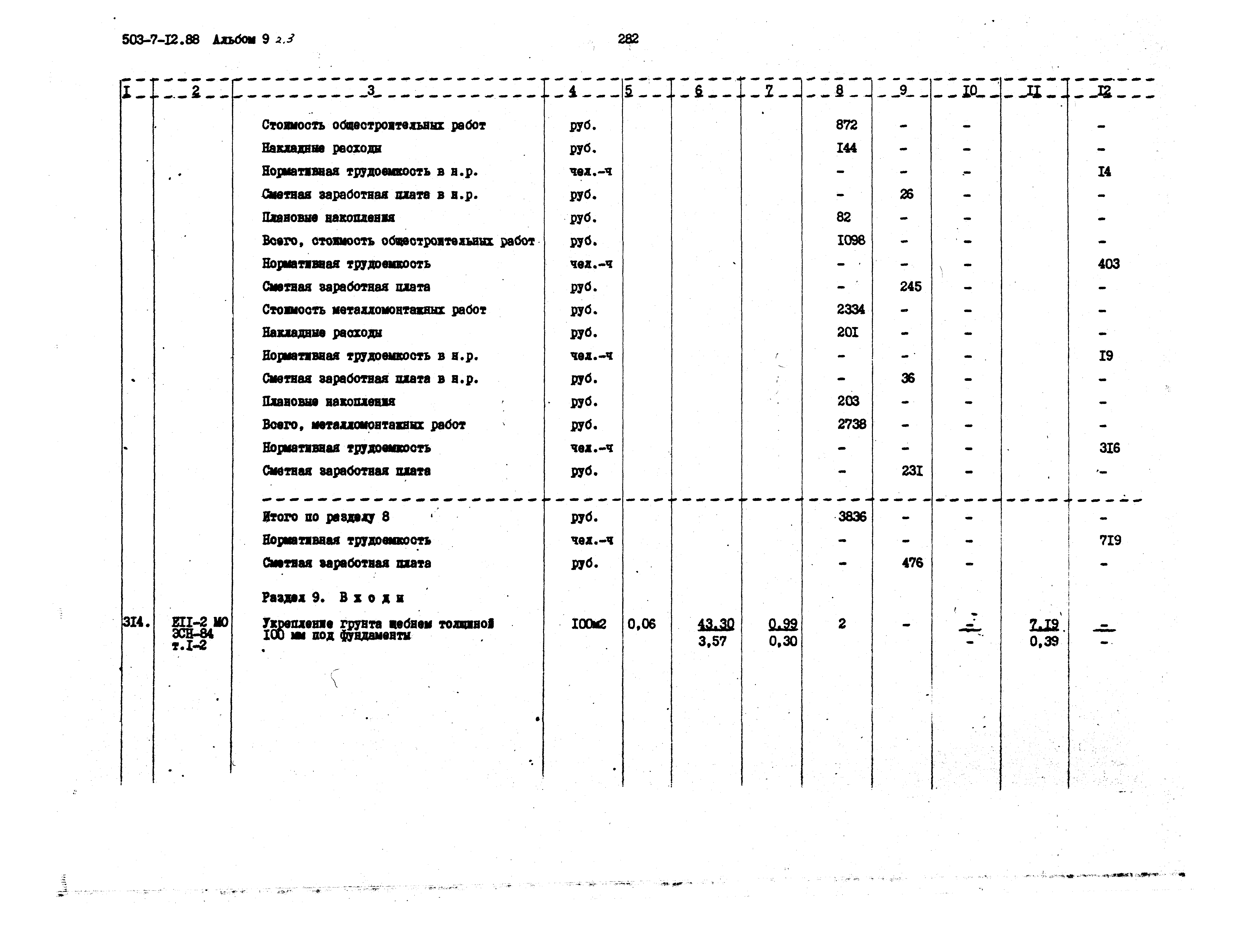 Типовой проект 503-7-12.88