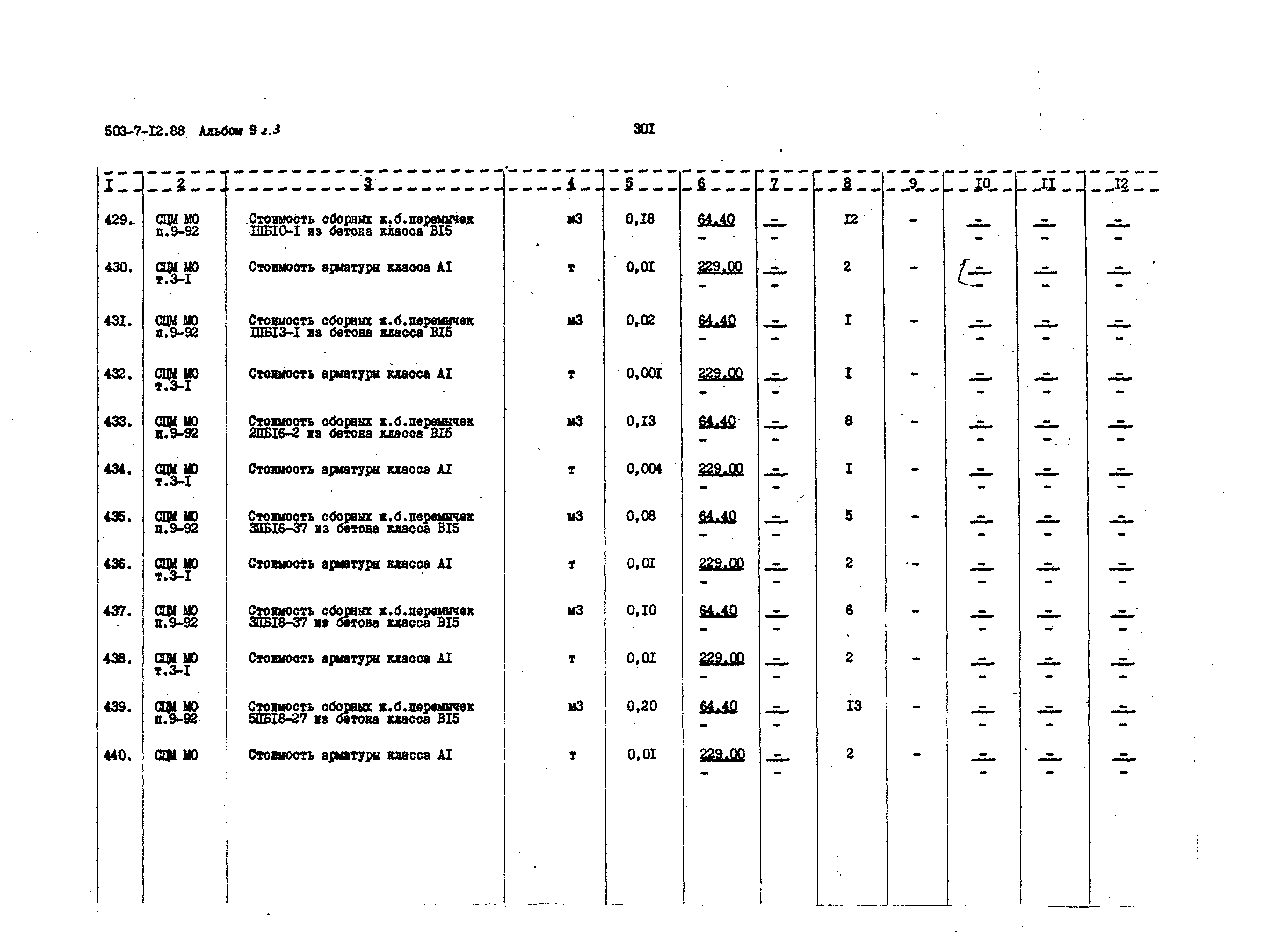 Типовой проект 503-7-12.88