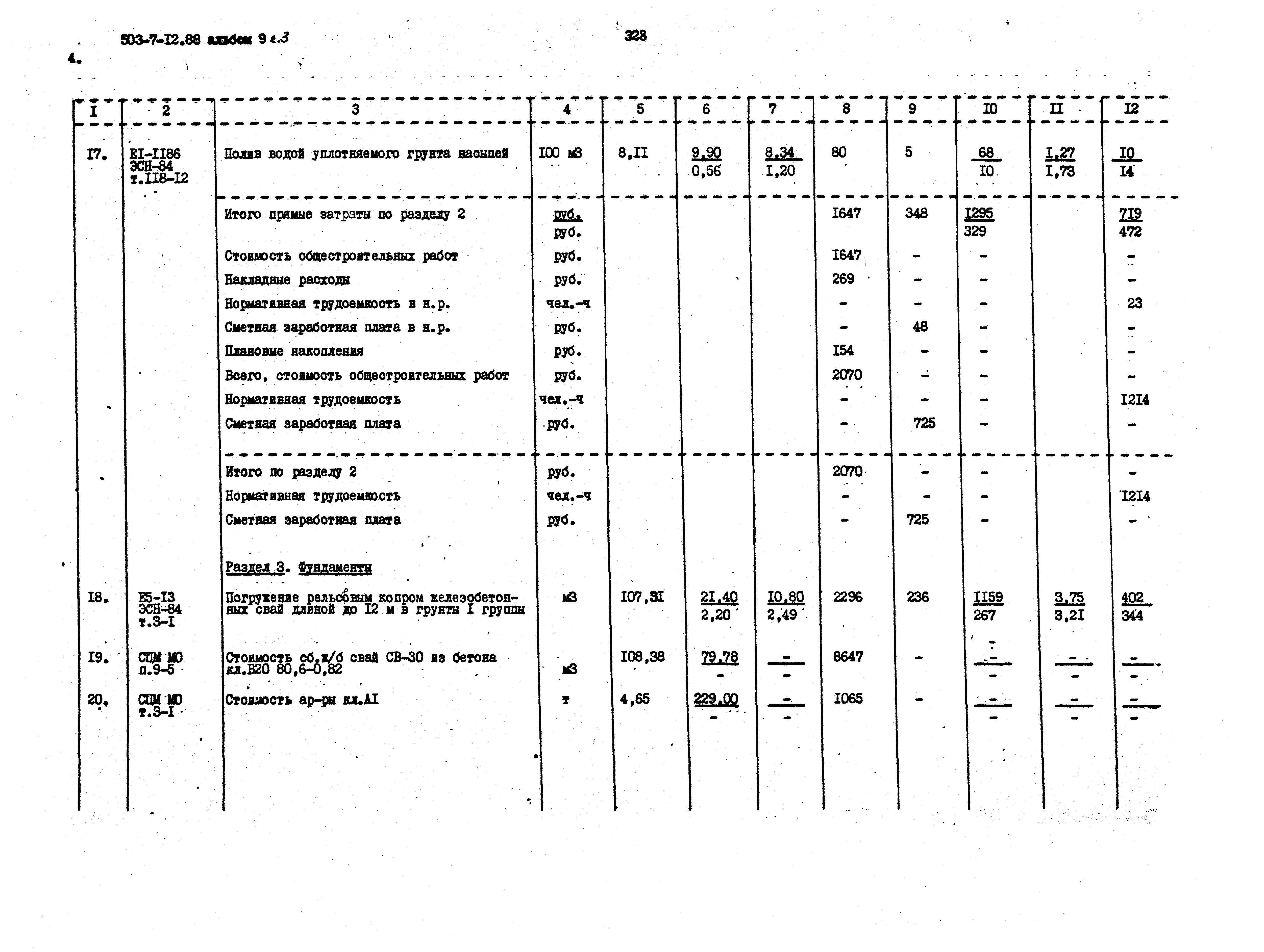 Типовой проект 503-7-12.88