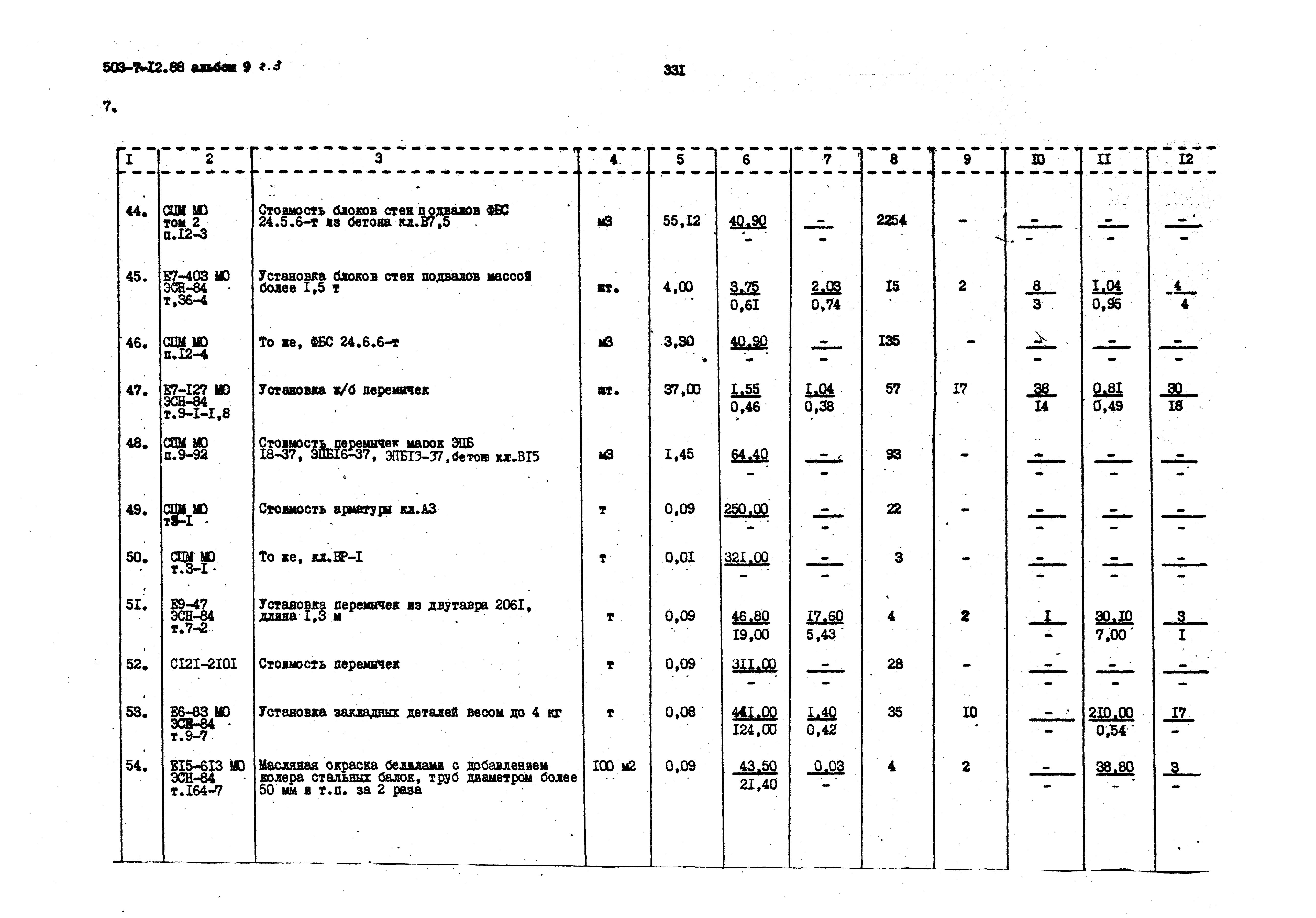 Типовой проект 503-7-12.88