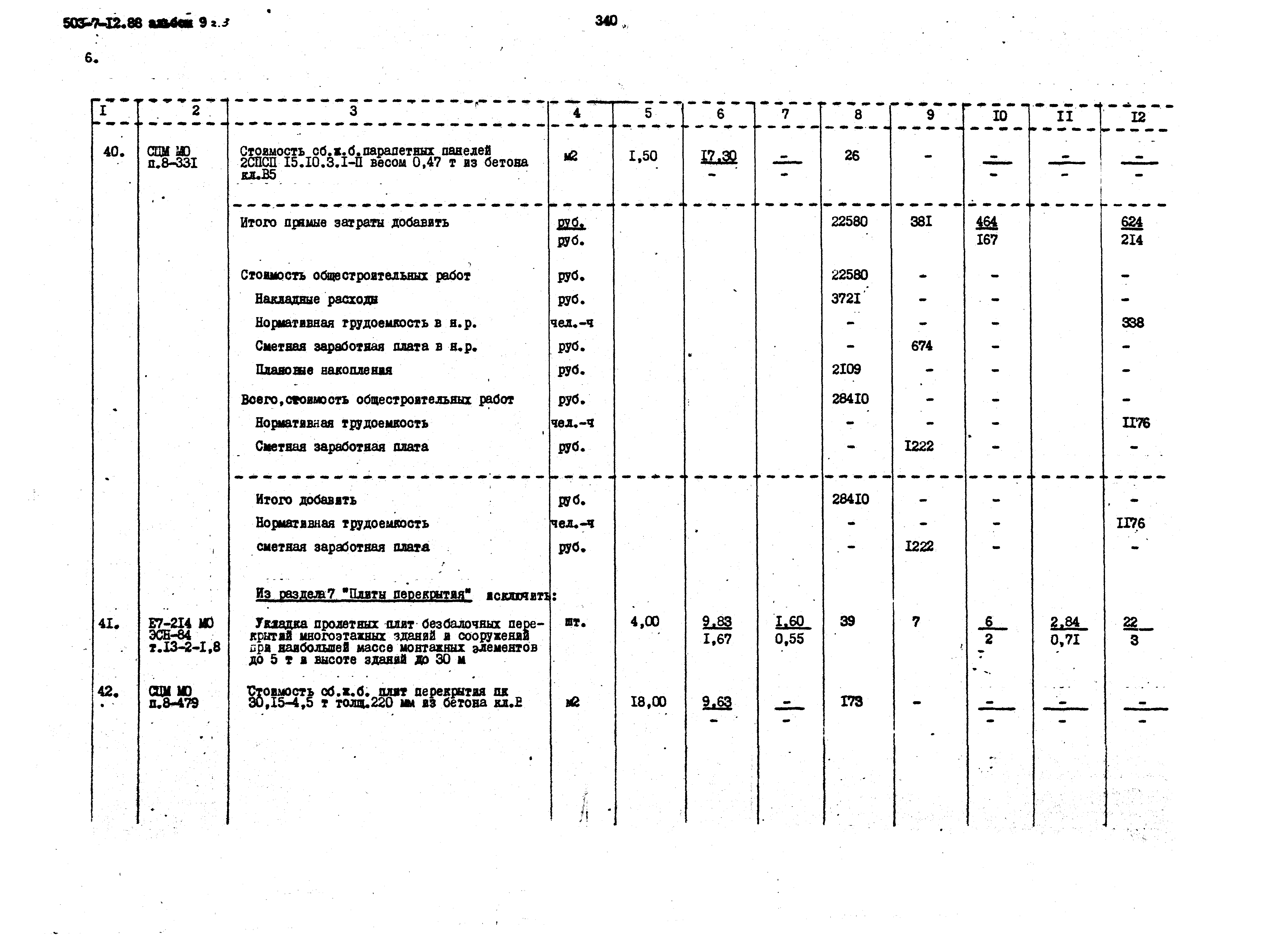 Типовой проект 503-7-12.88