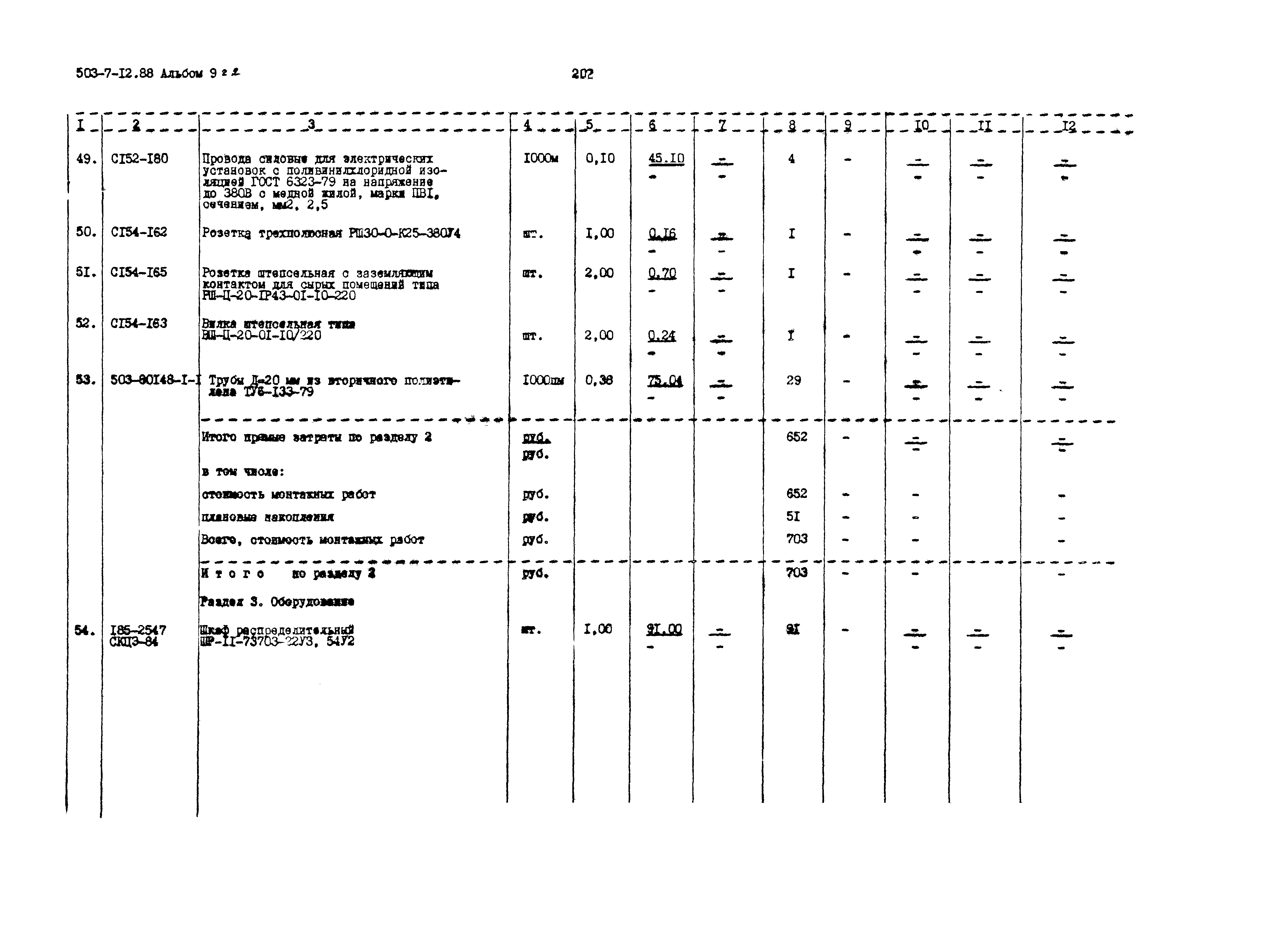 Типовой проект 503-7-12.88