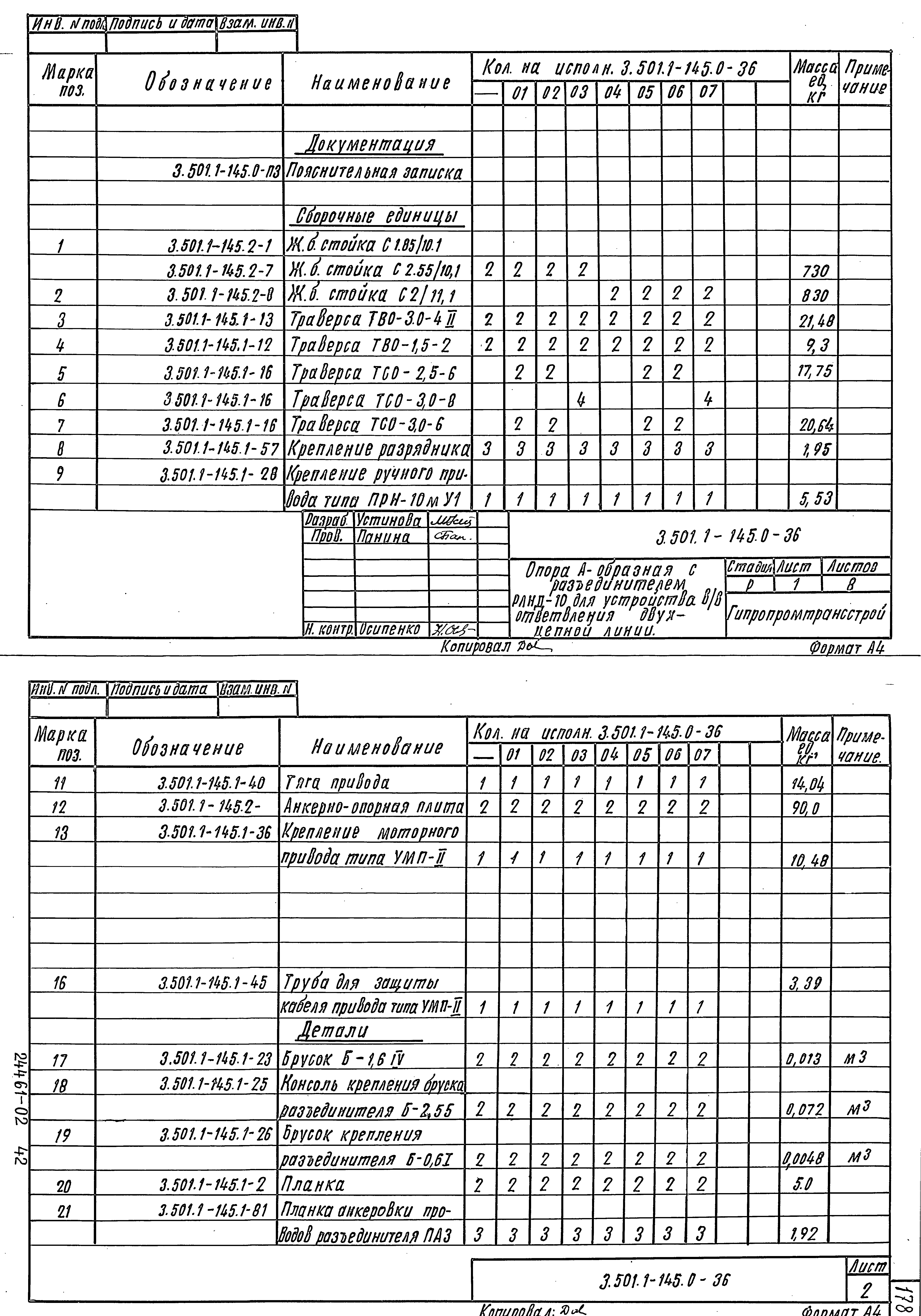 Серия 3.501.1-145