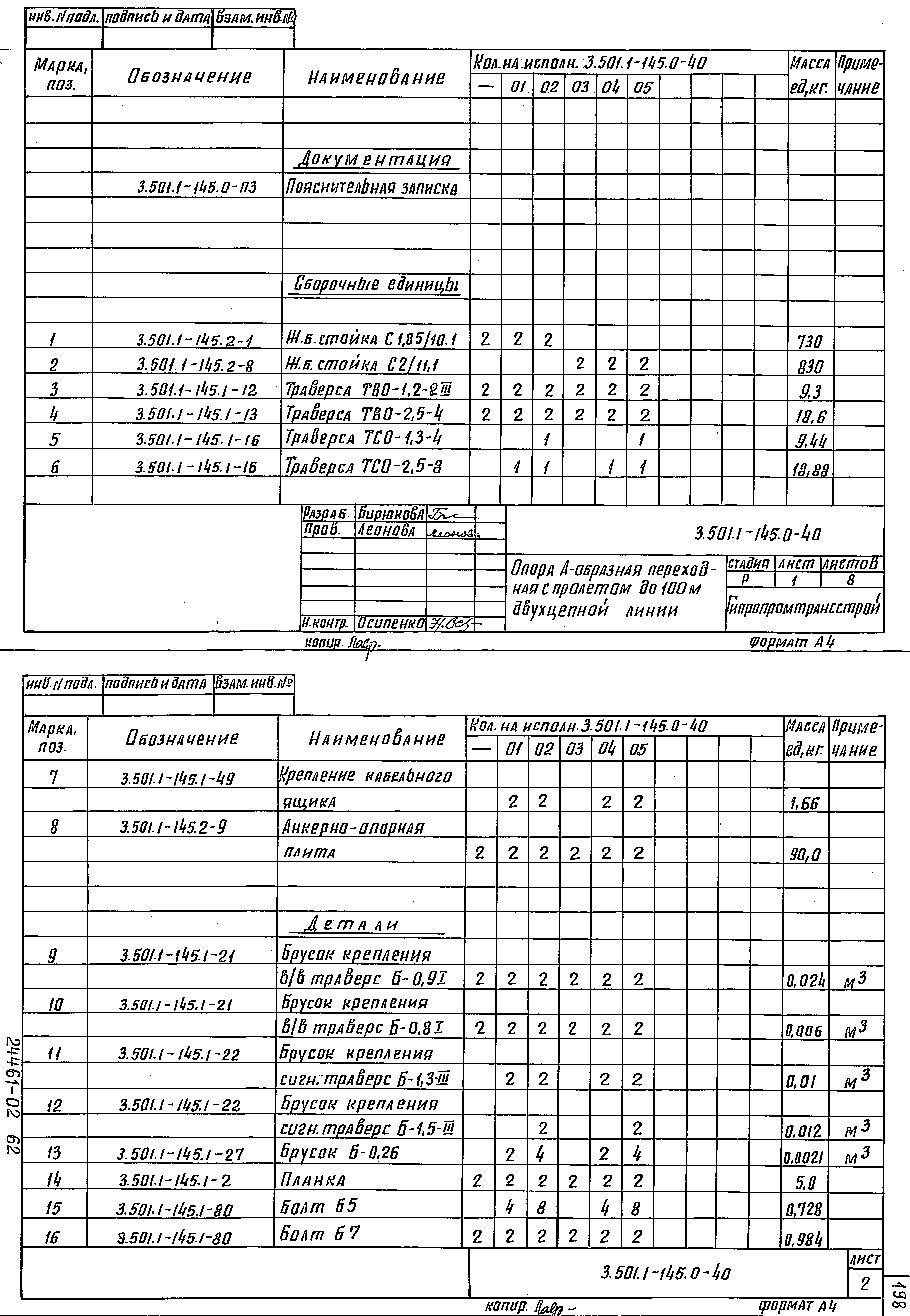 Серия 3.501.1-145