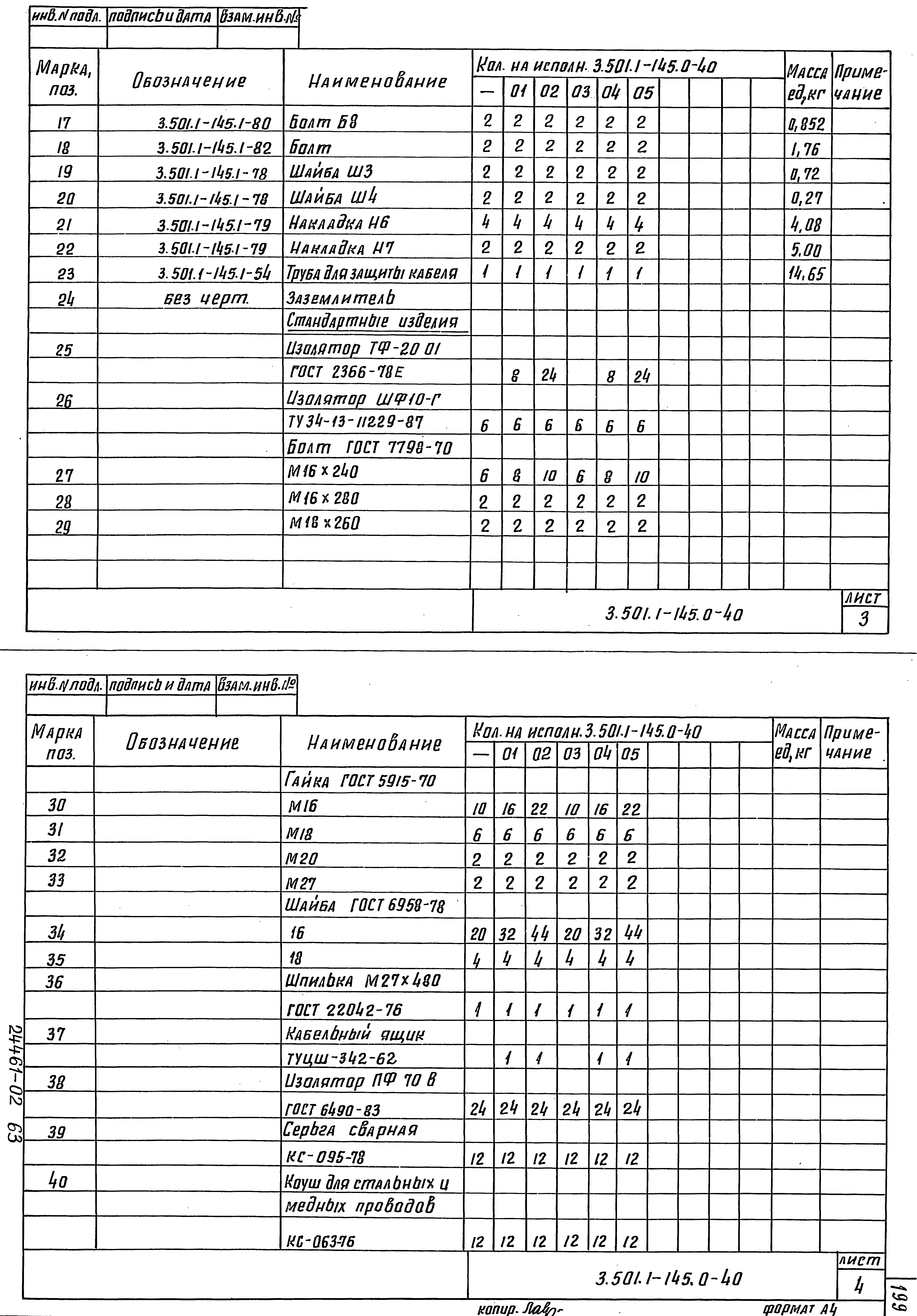 Серия 3.501.1-145