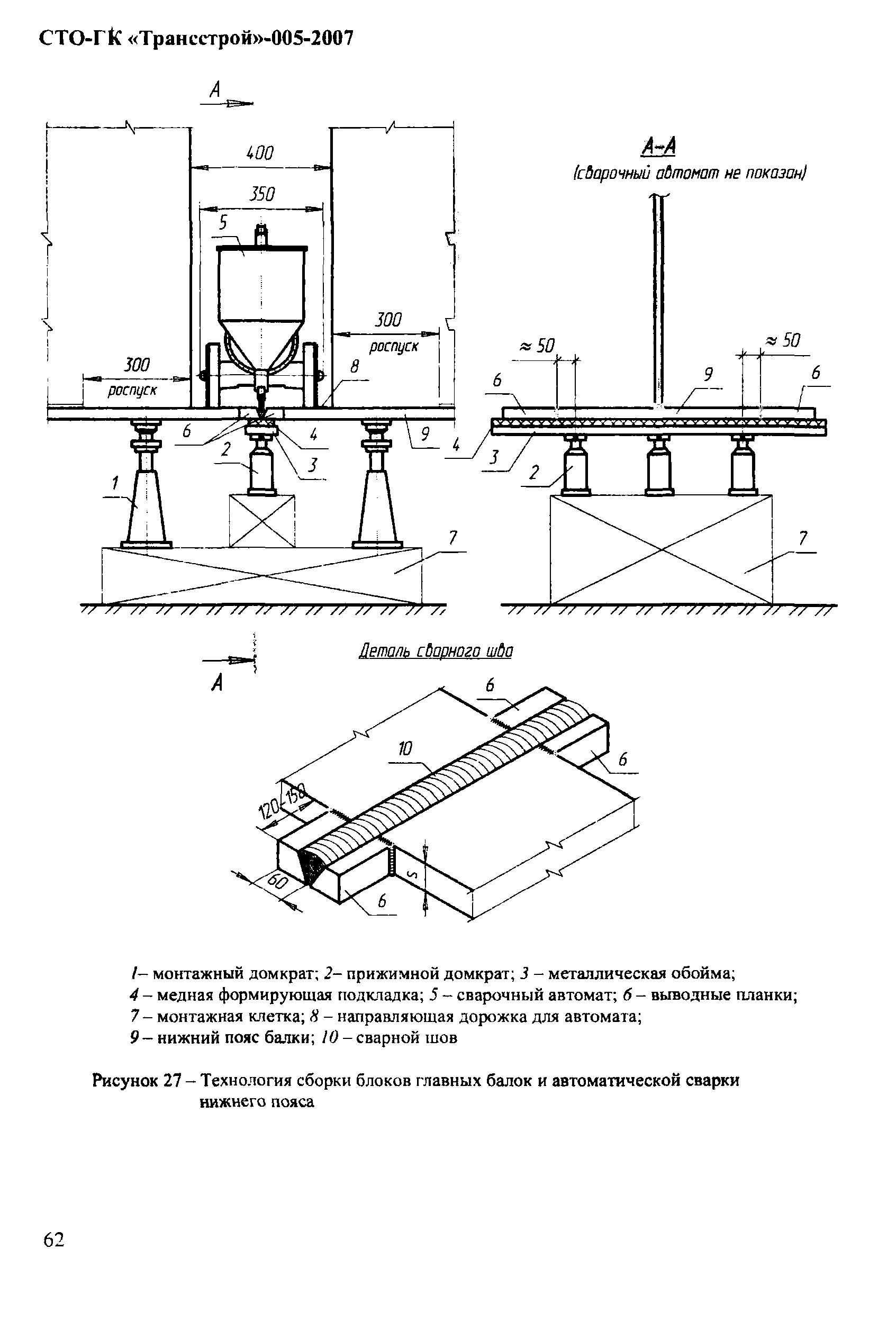 СТО-ГК "Трансстрой" 005-2007