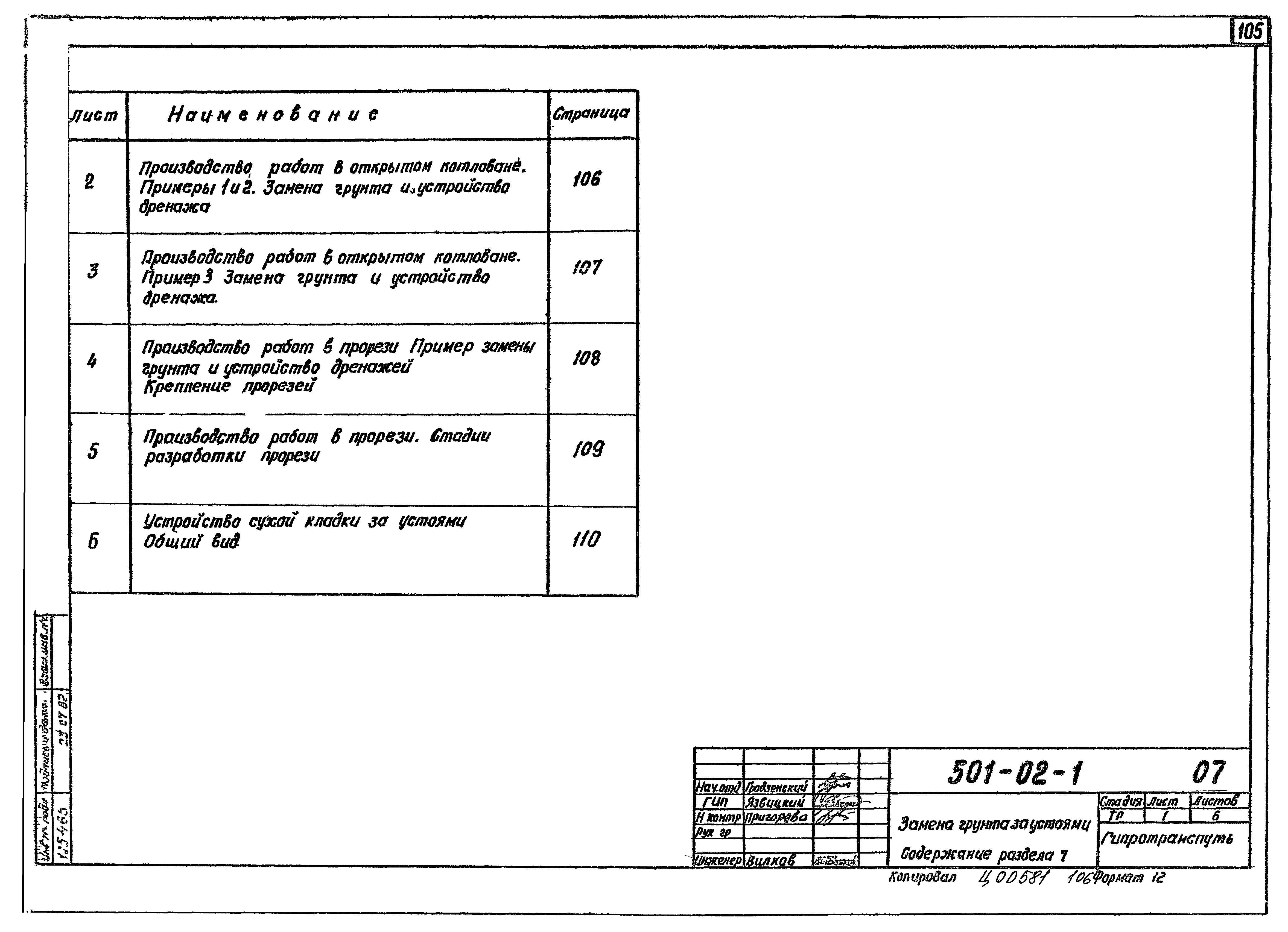 Типовые проектные решения 501-02-1