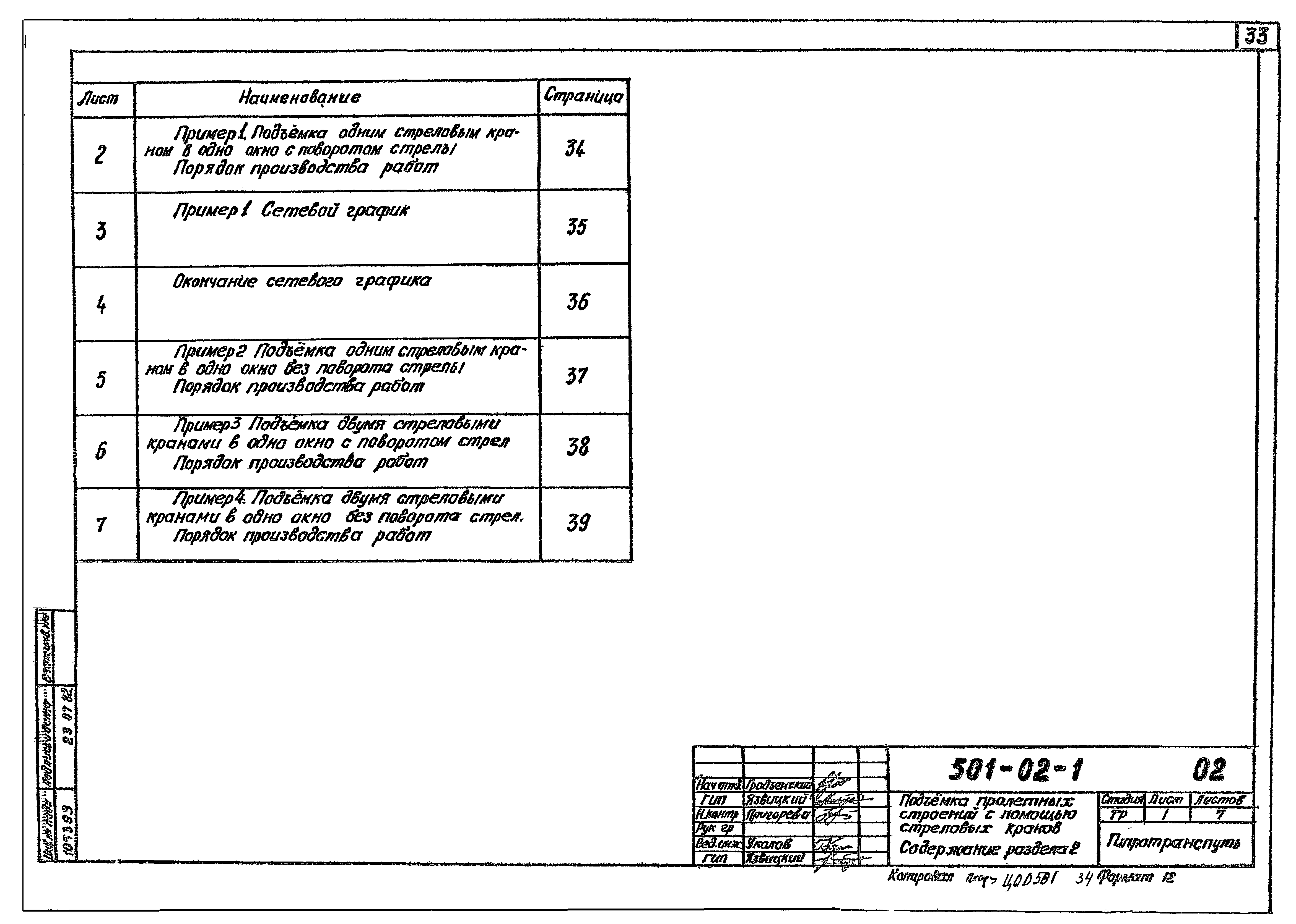 Типовые проектные решения 501-02-1