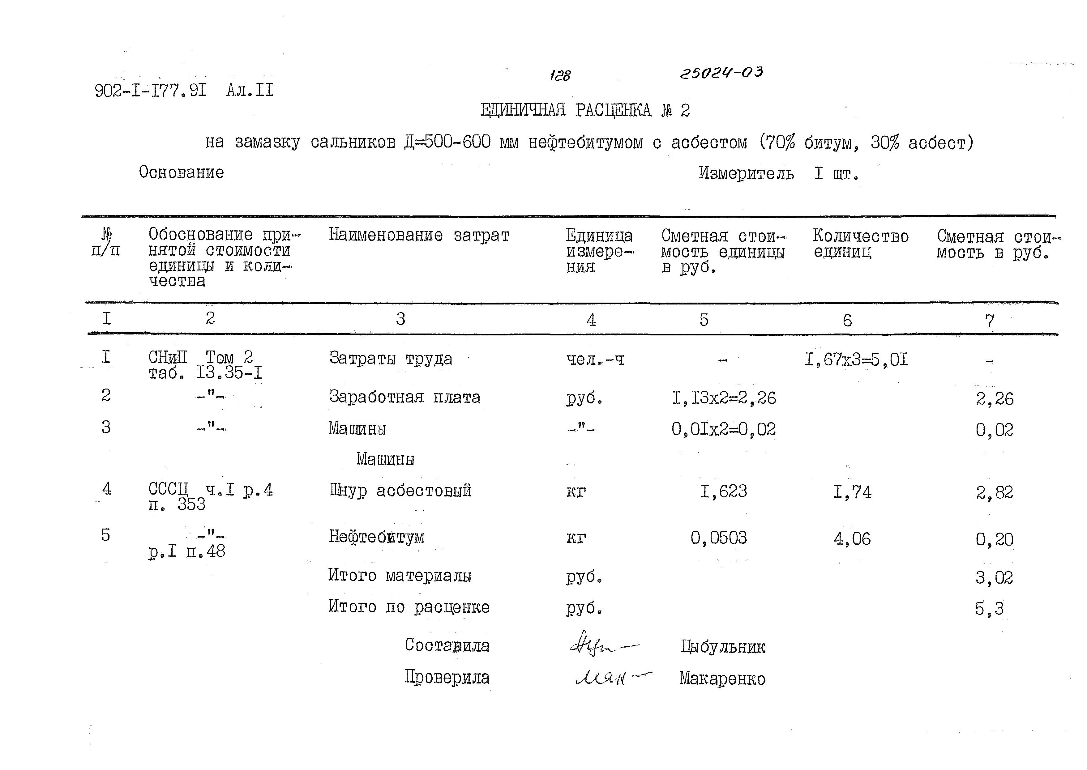 Типовой проект 902-1-177.91