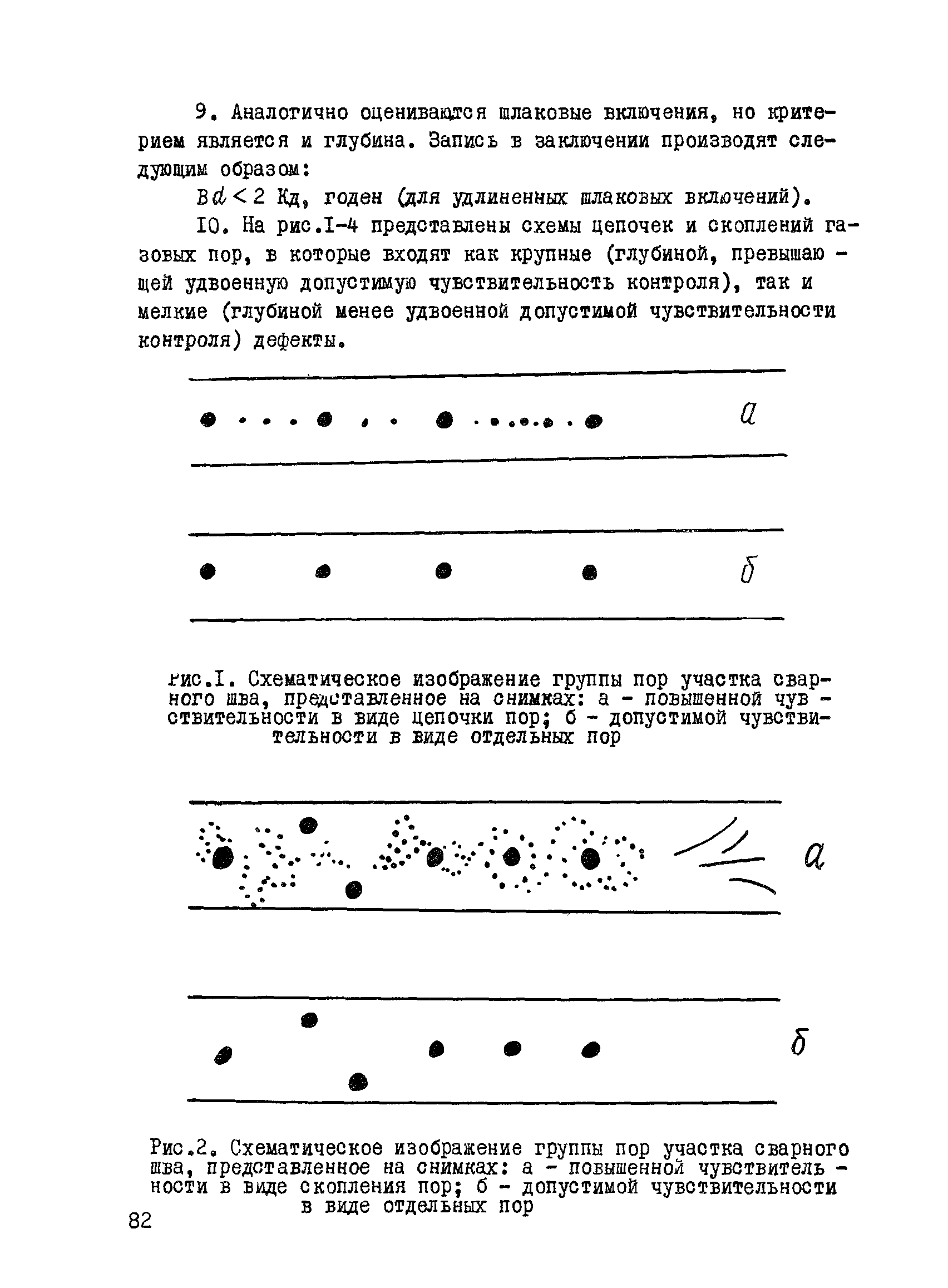 ВСН 2-146-82