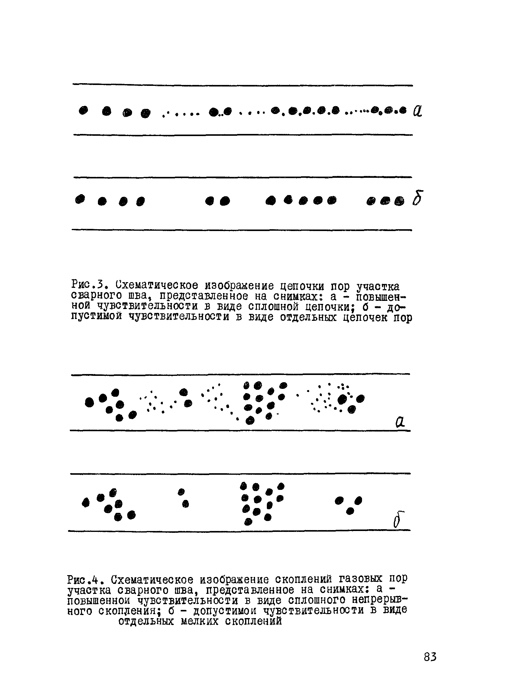 ВСН 2-146-82