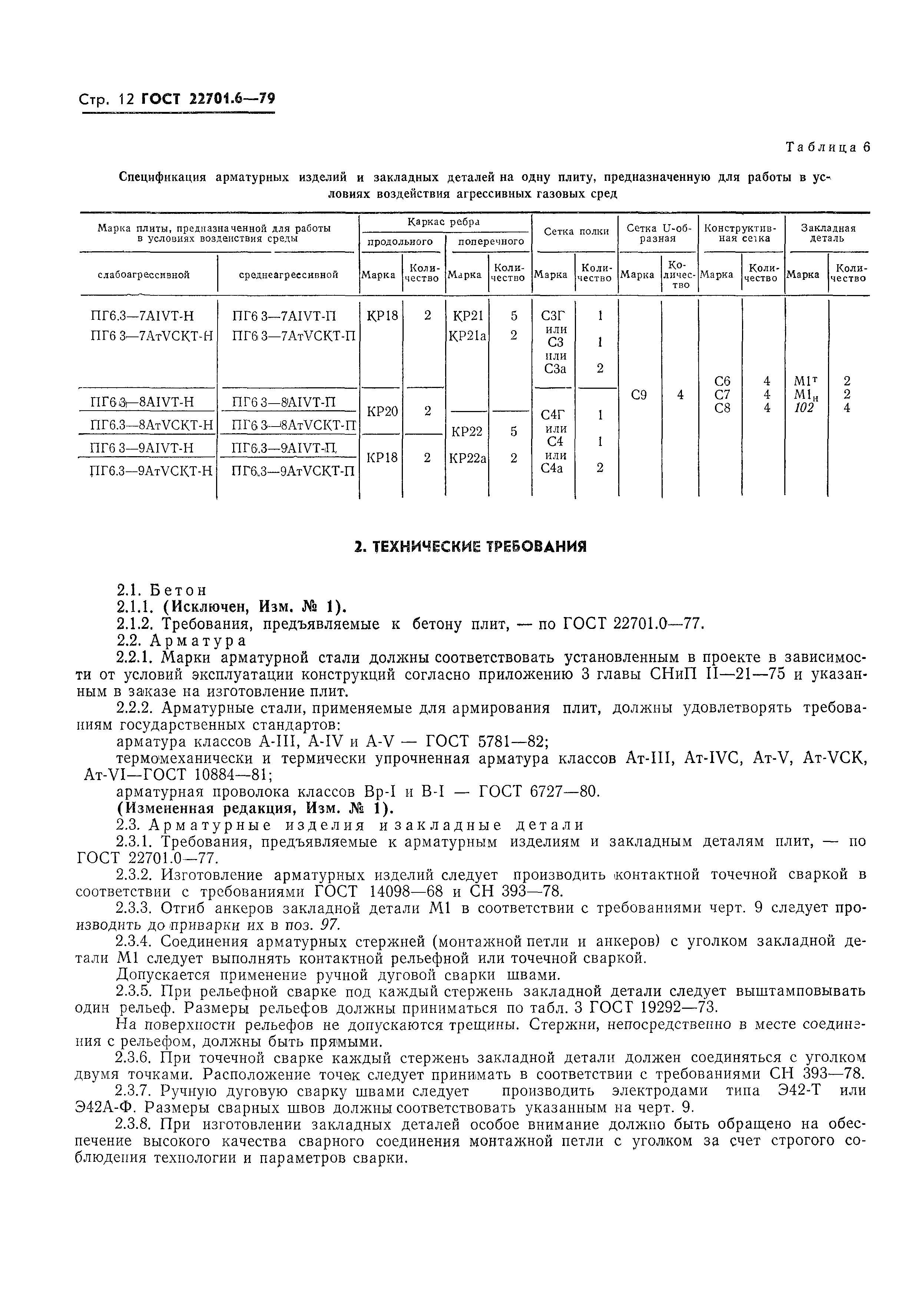 ГОСТ 22701.6-79