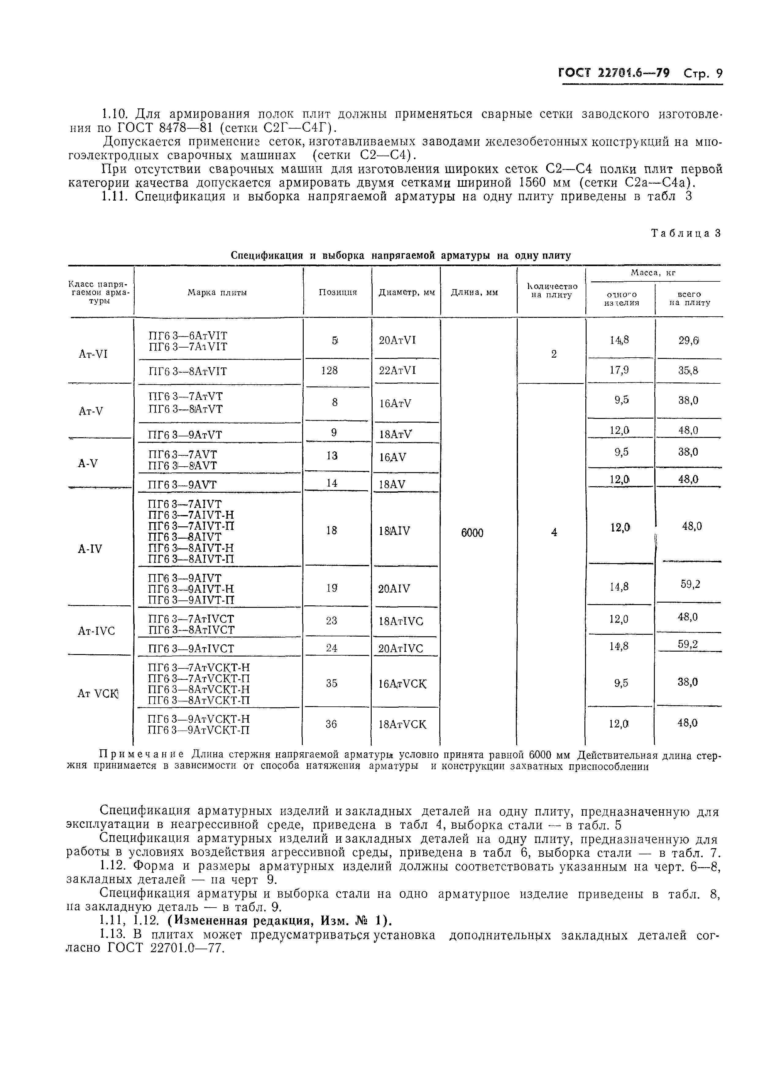 ГОСТ 22701.6-79