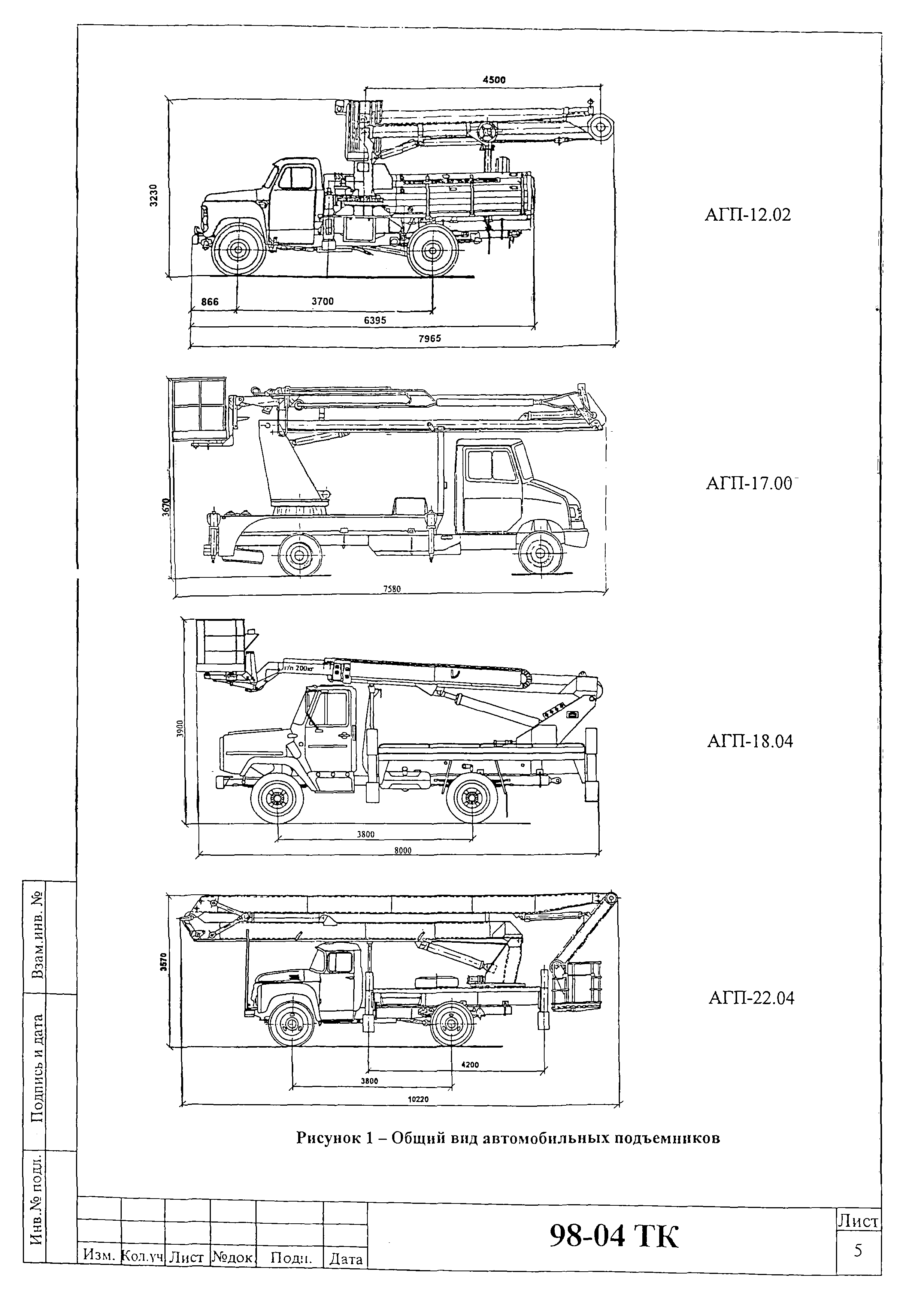 Технологическая карта 98-04 ТК