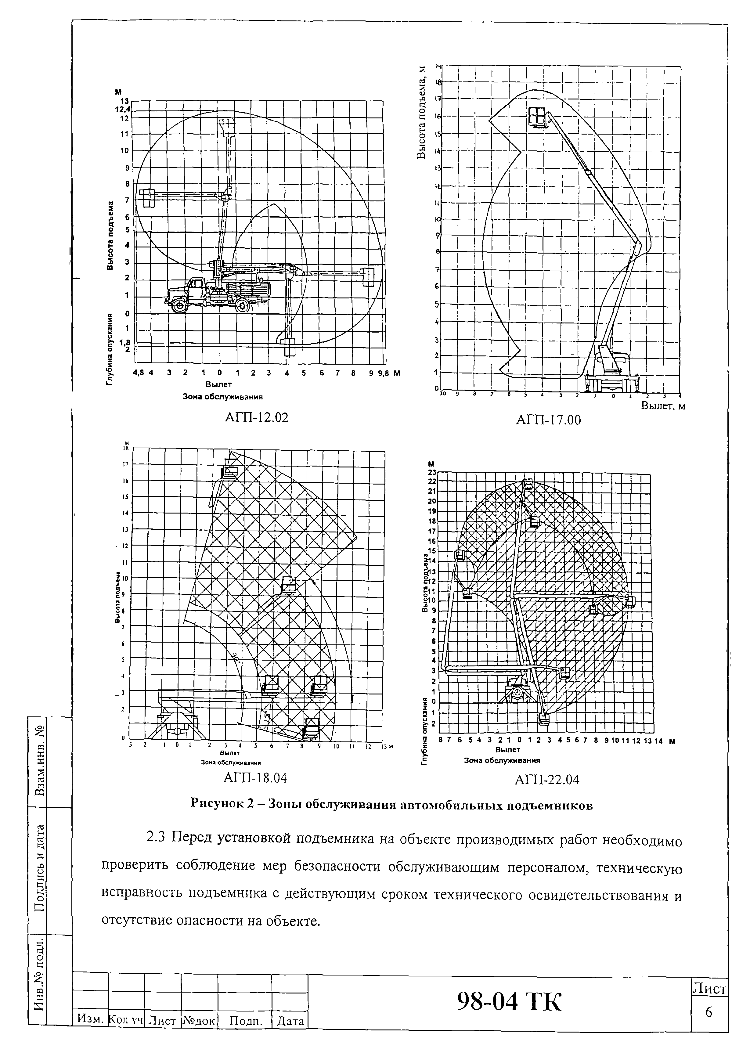 Технологическая карта 98-04 ТК