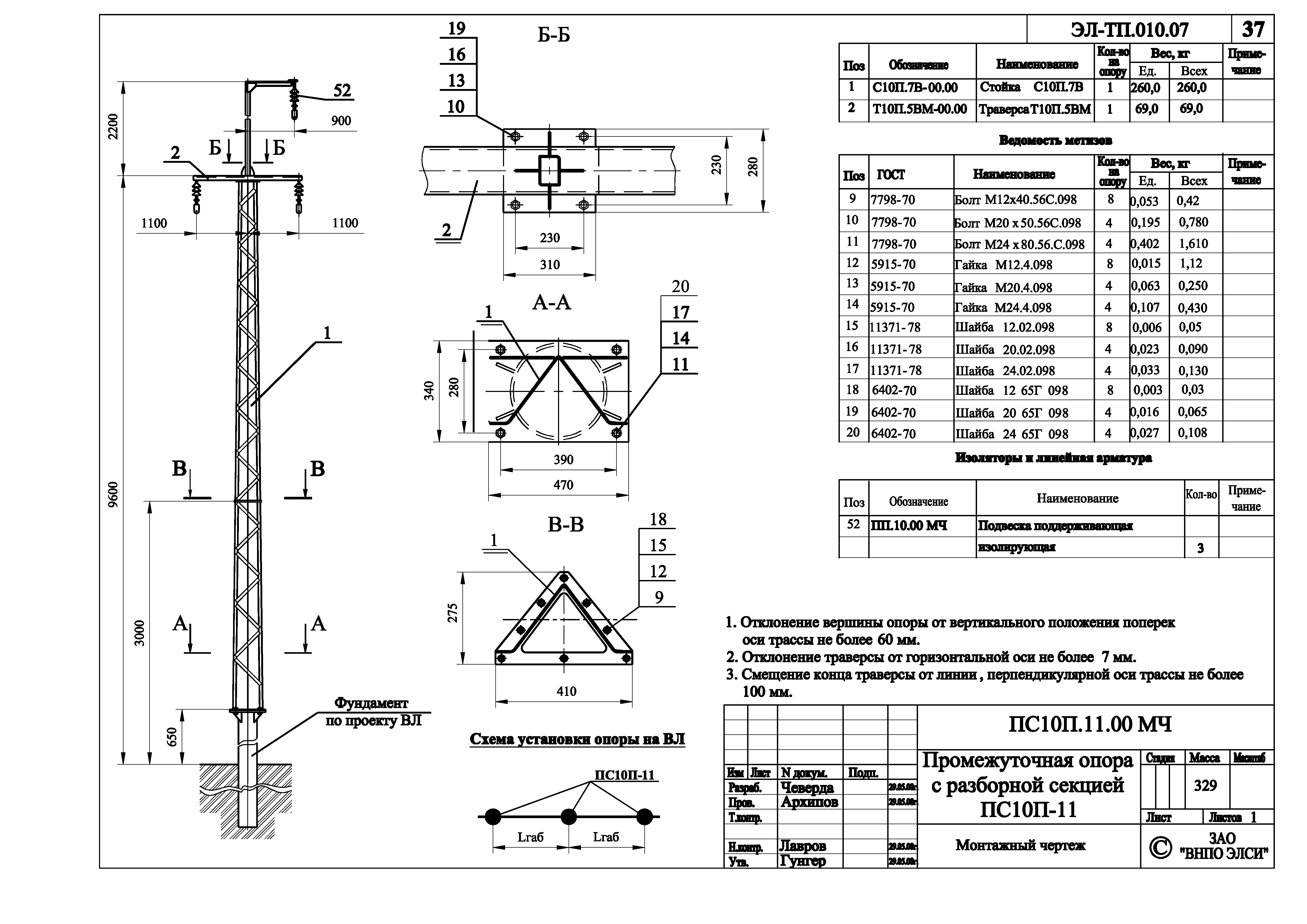 Серия ЭЛ-ТП.010.07