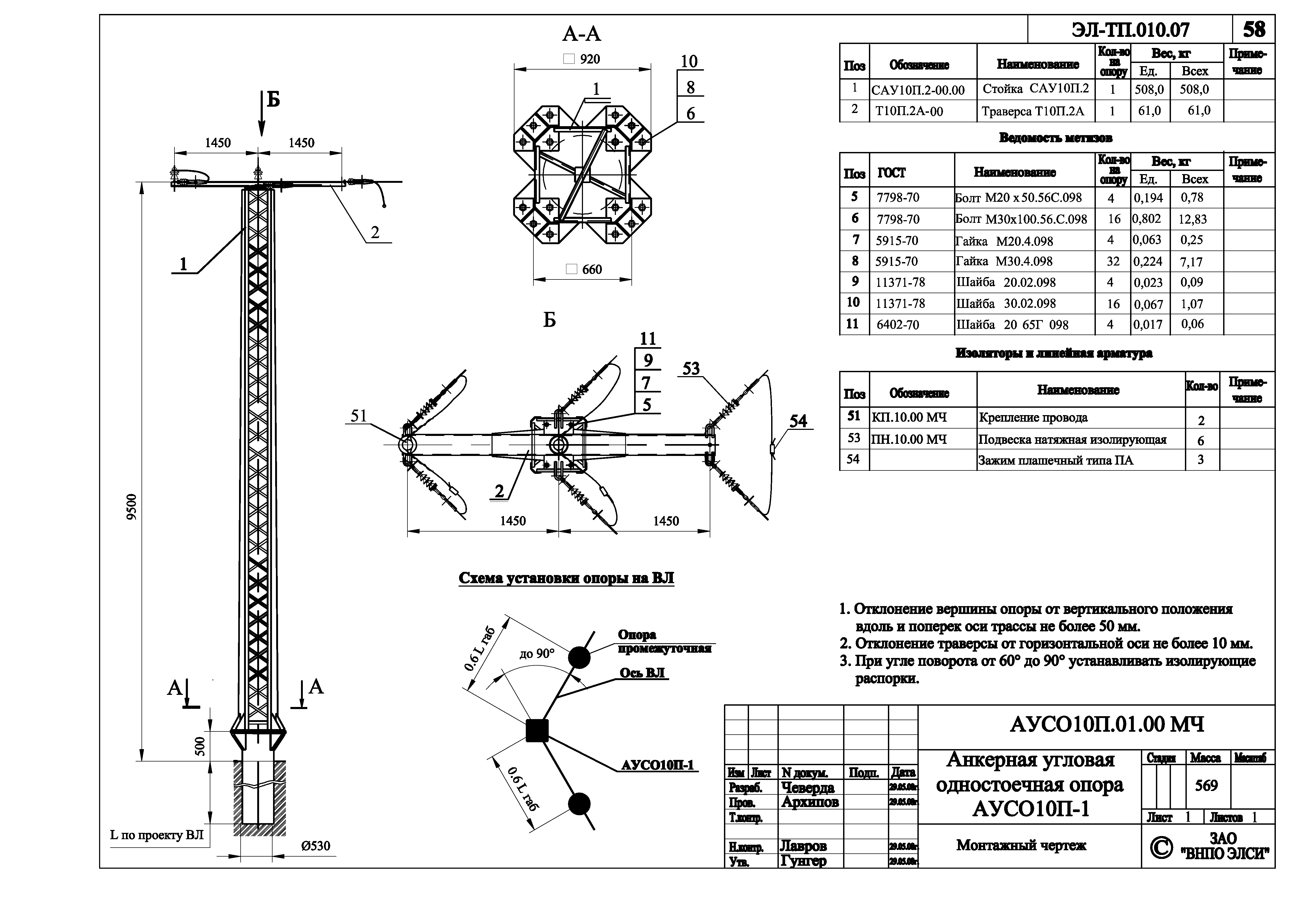 Серия ЭЛ-ТП.010.07