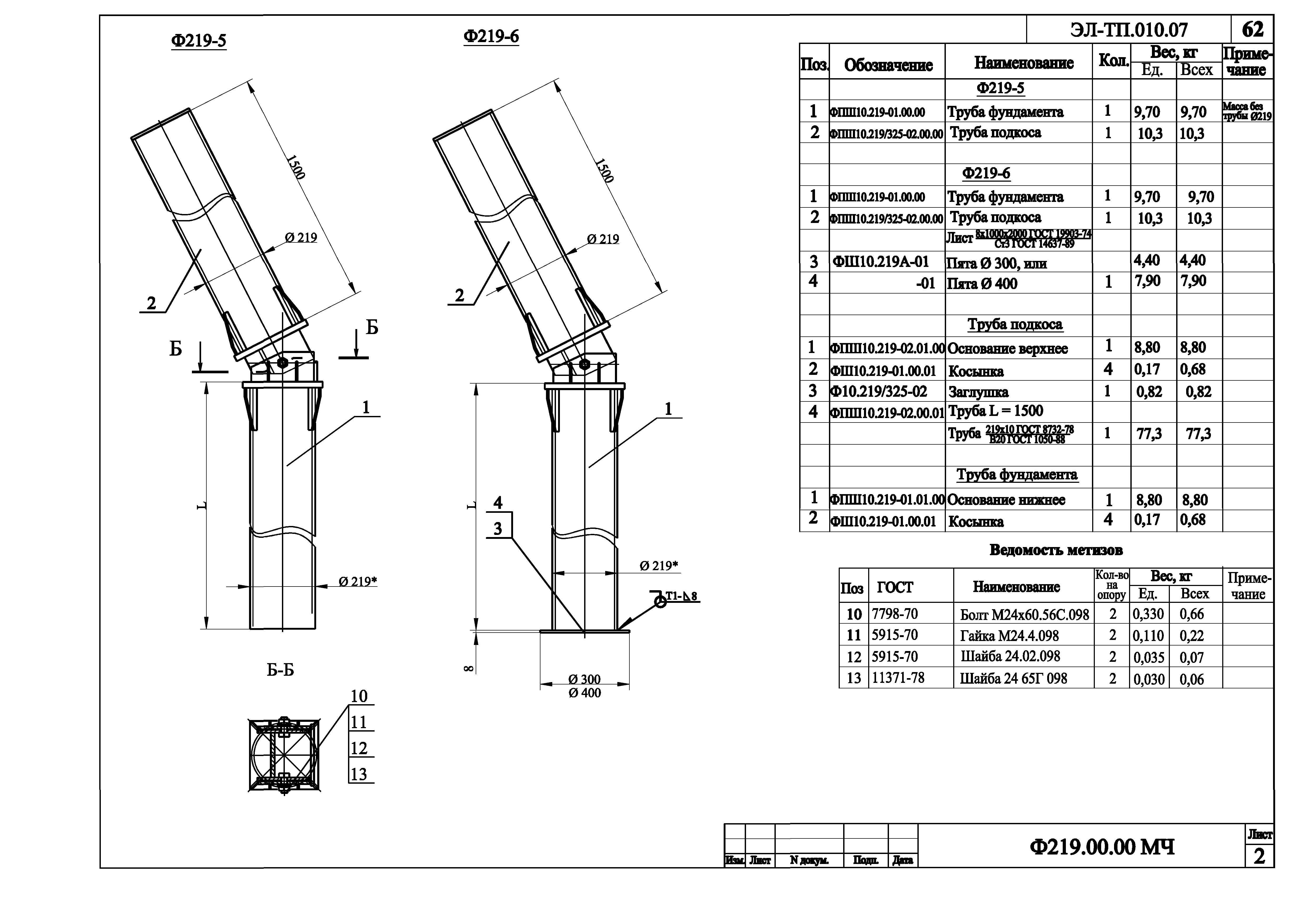 Серия ЭЛ-ТП.010.07