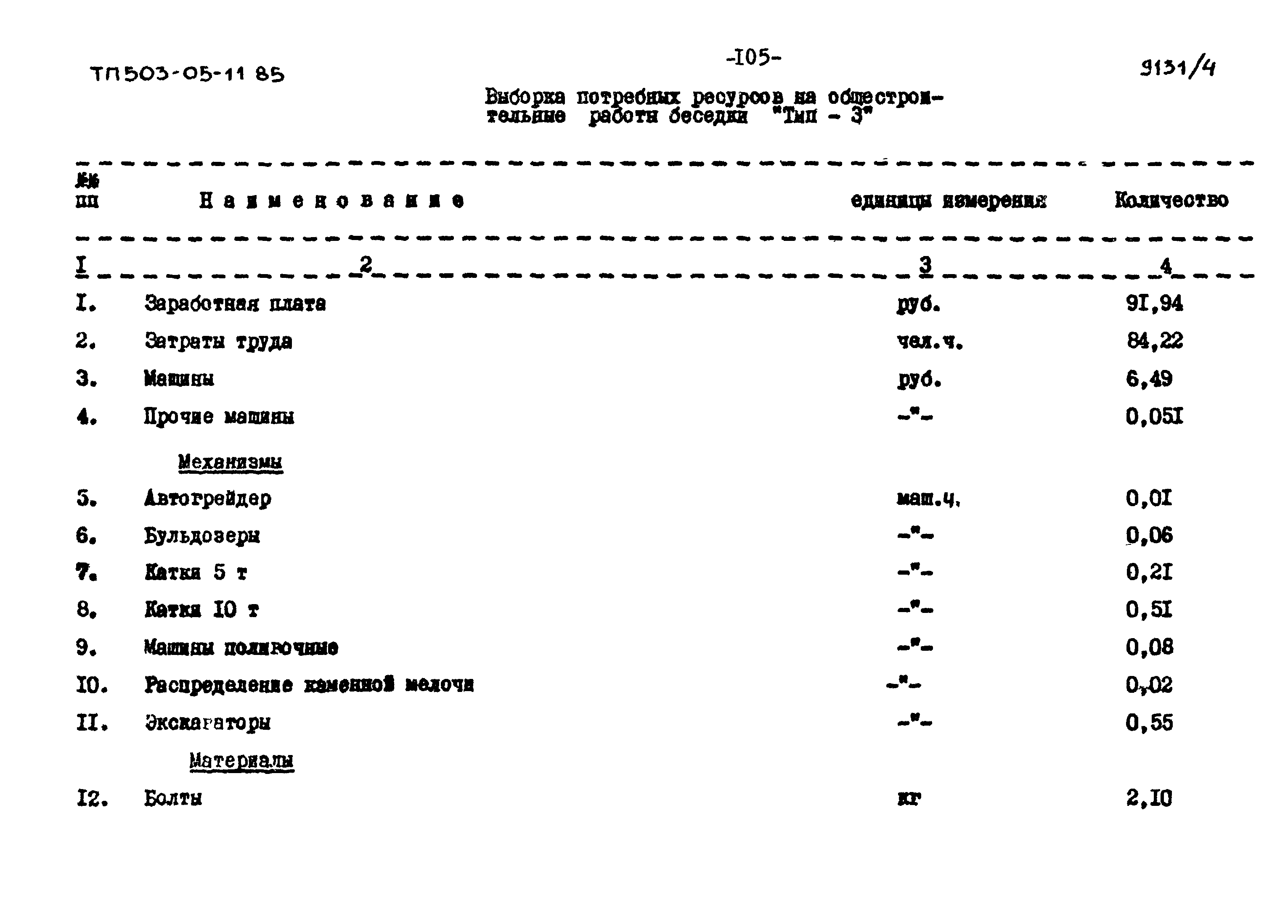 Типовой проект 503-05-11.85