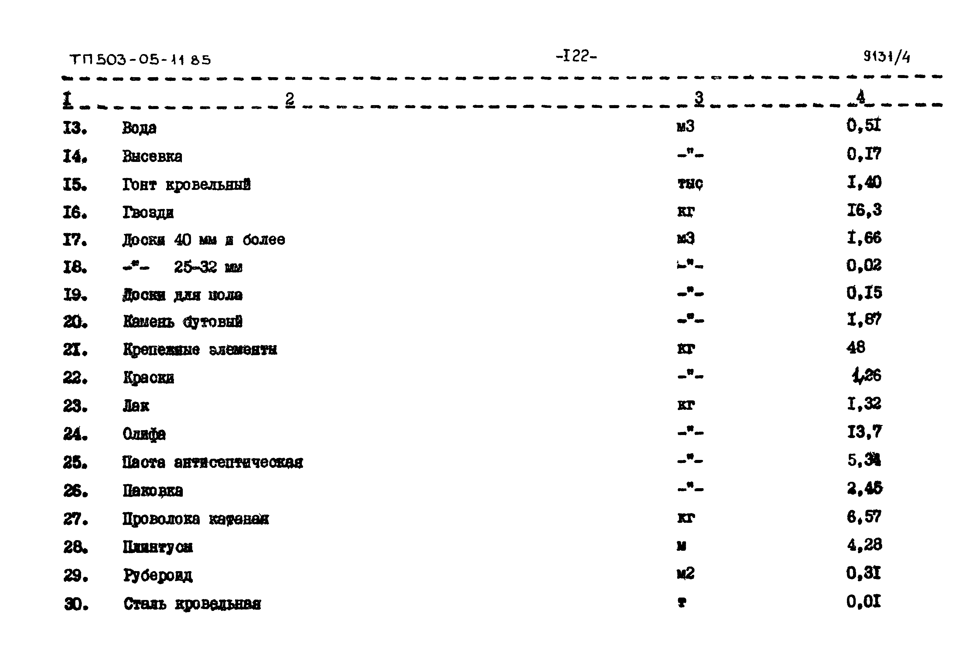 Типовой проект 503-05-11.85