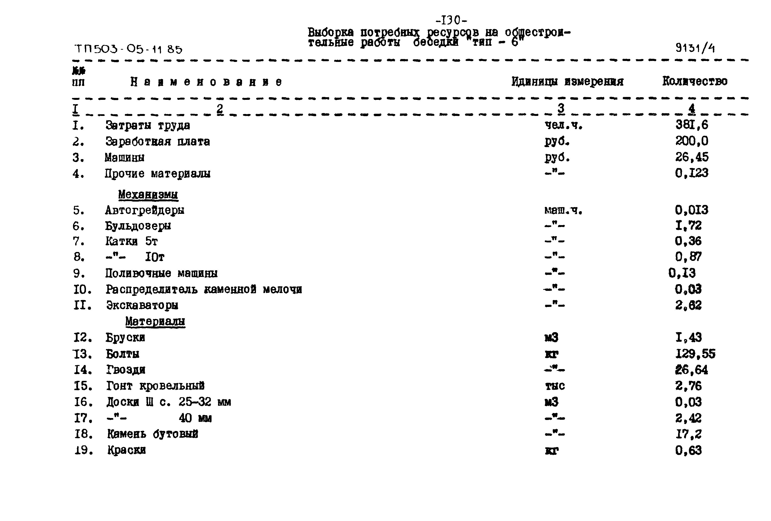 Типовой проект 503-05-11.85