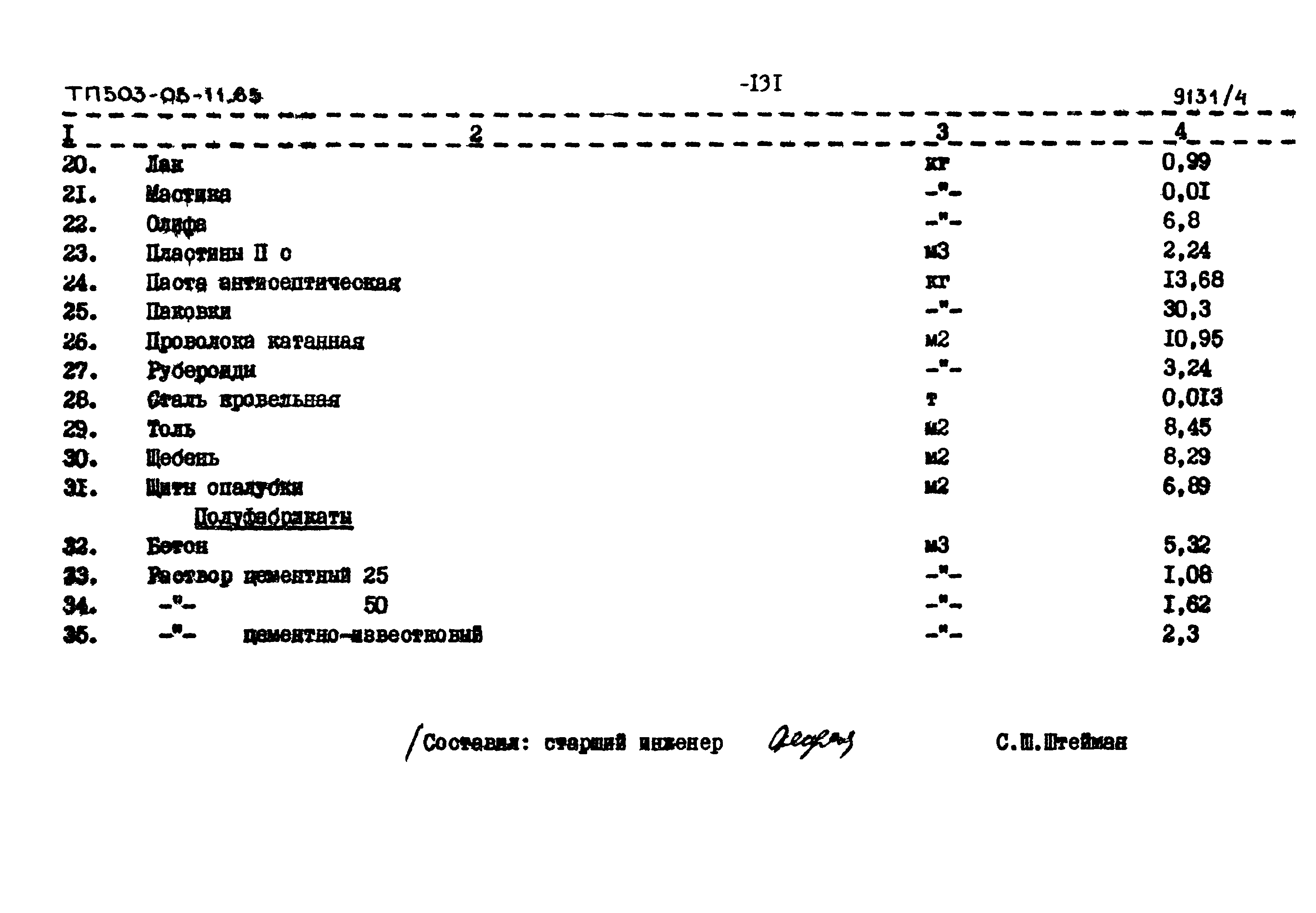 Типовой проект 503-05-11.85