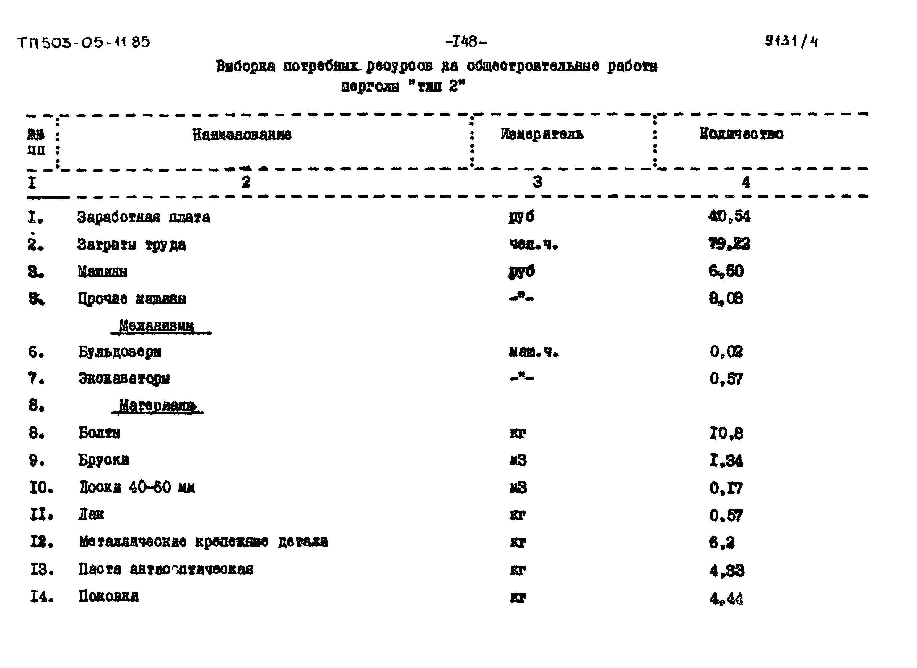 Типовой проект 503-05-11.85