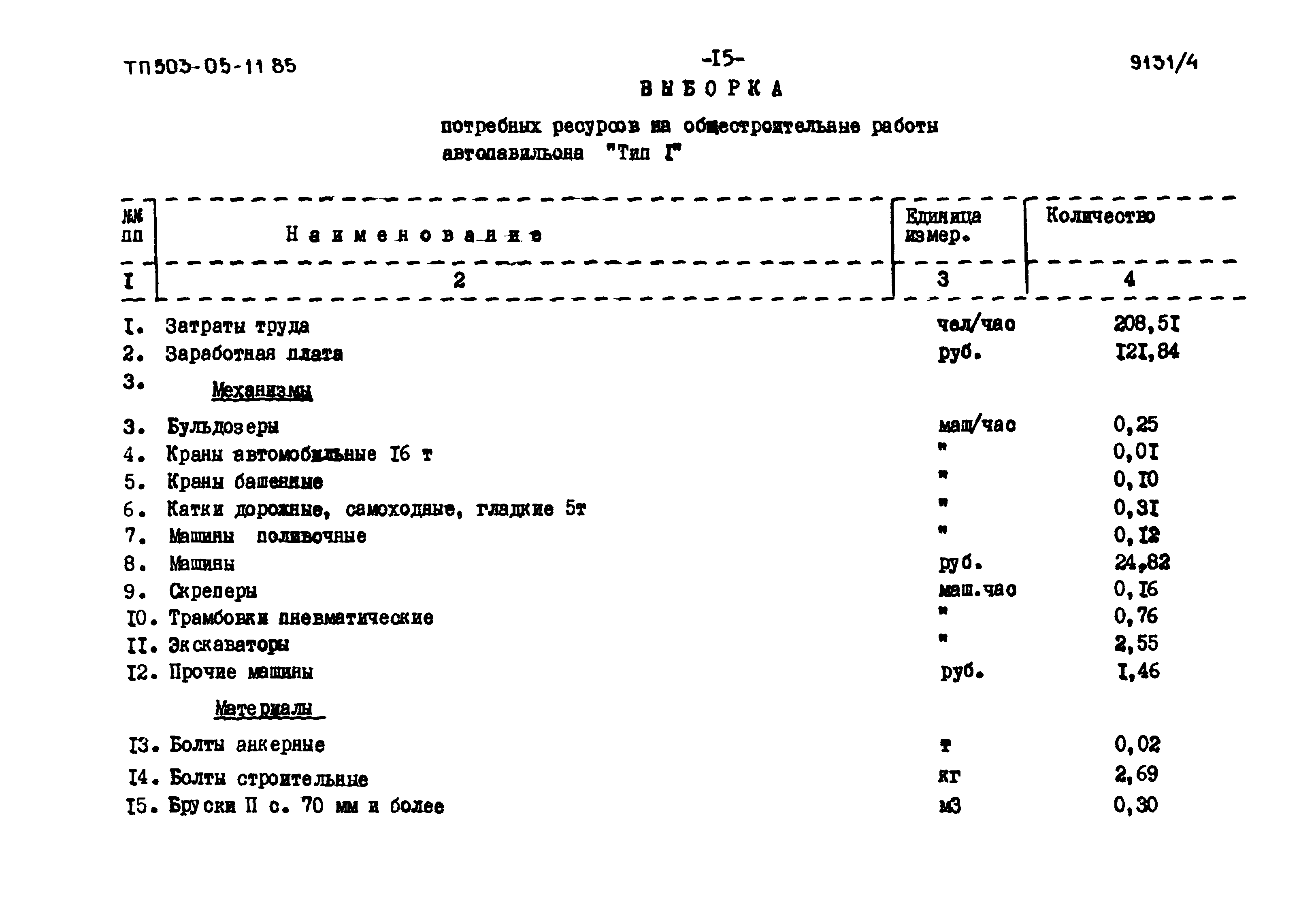 Типовой проект 503-05-11.85